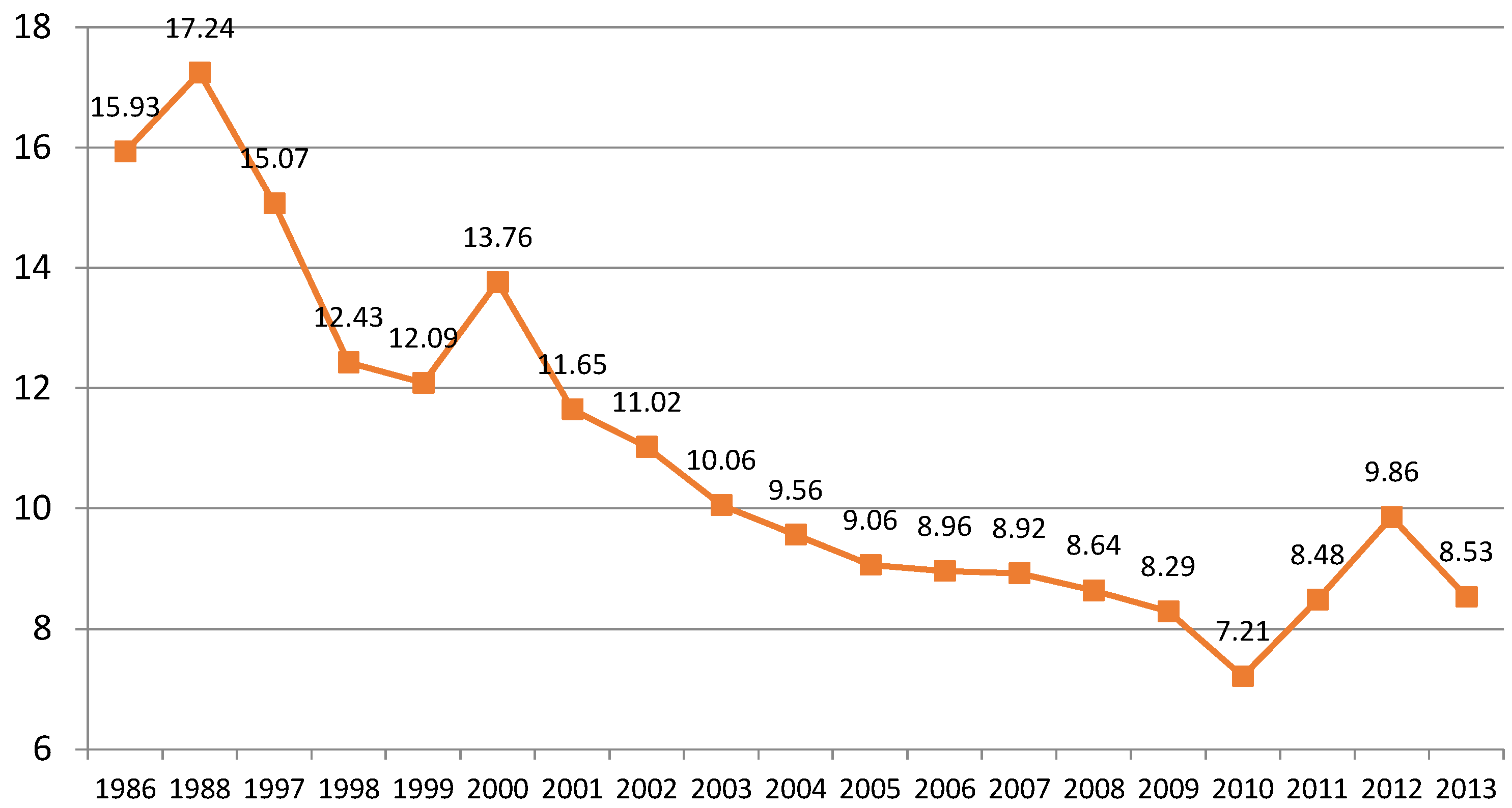 Humanities 05 00012 g001 1024