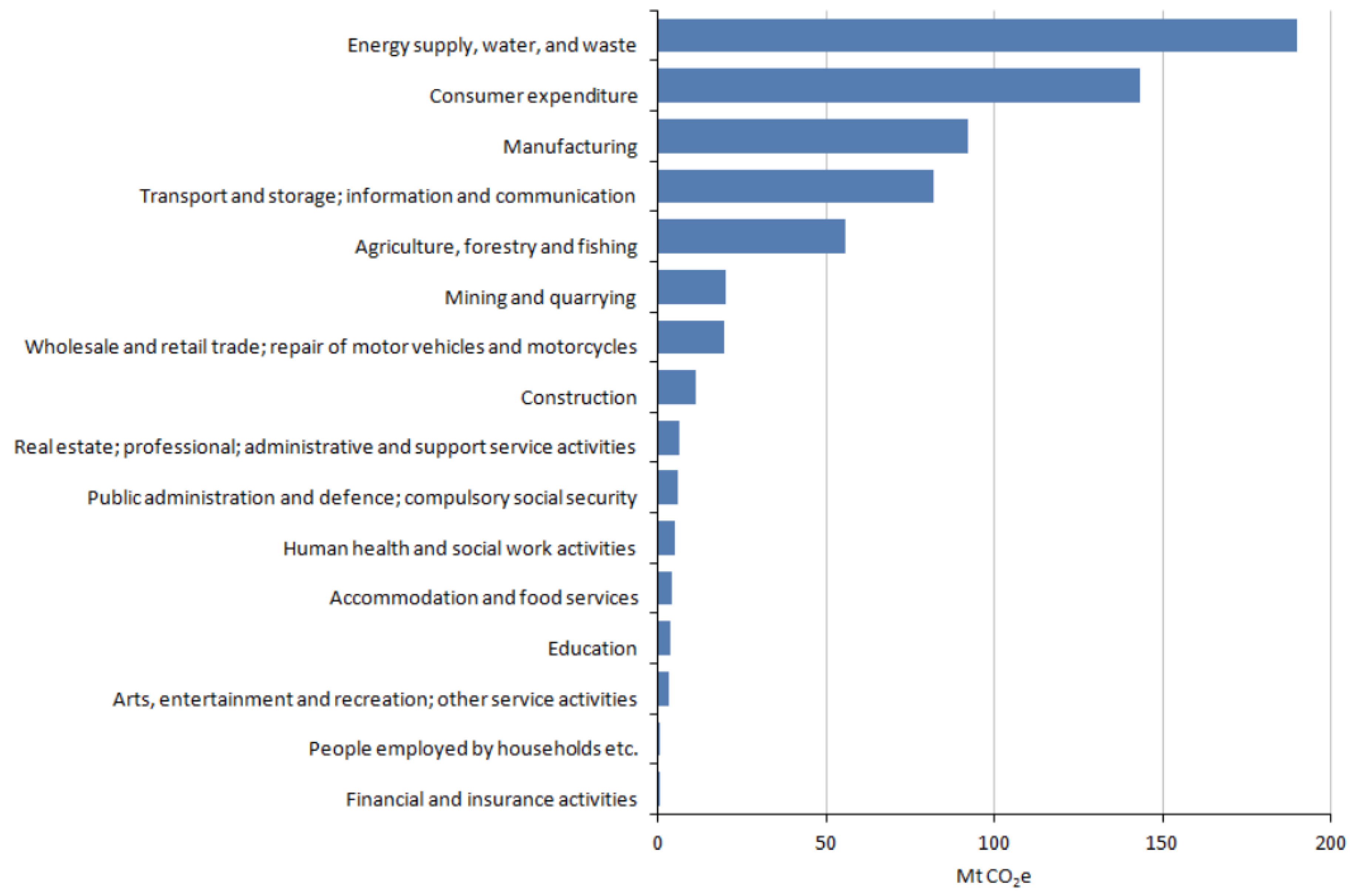 Humanities 05 00035 g001 1024