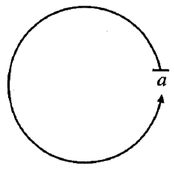 Humanities 05 00085 g001