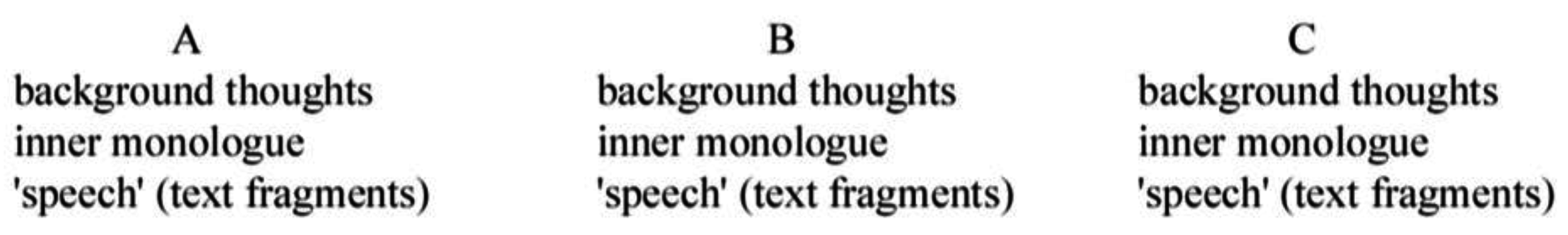 Humanities 06 00025 g001 550