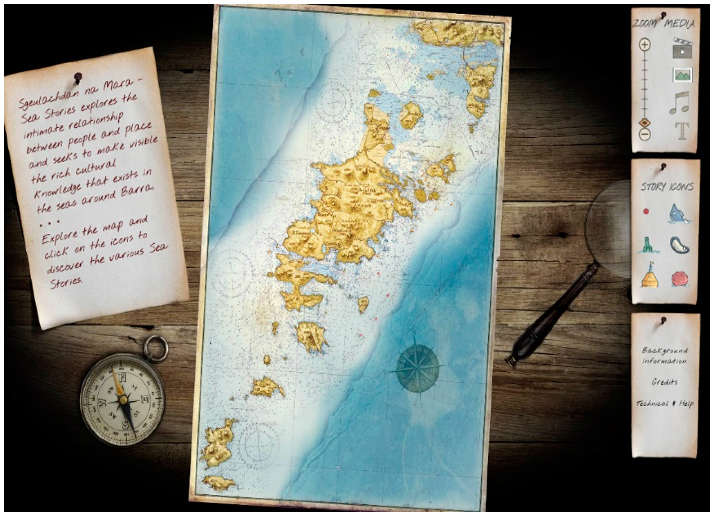 Humanities 06 00081 g002 Humanities 06 00081 g002