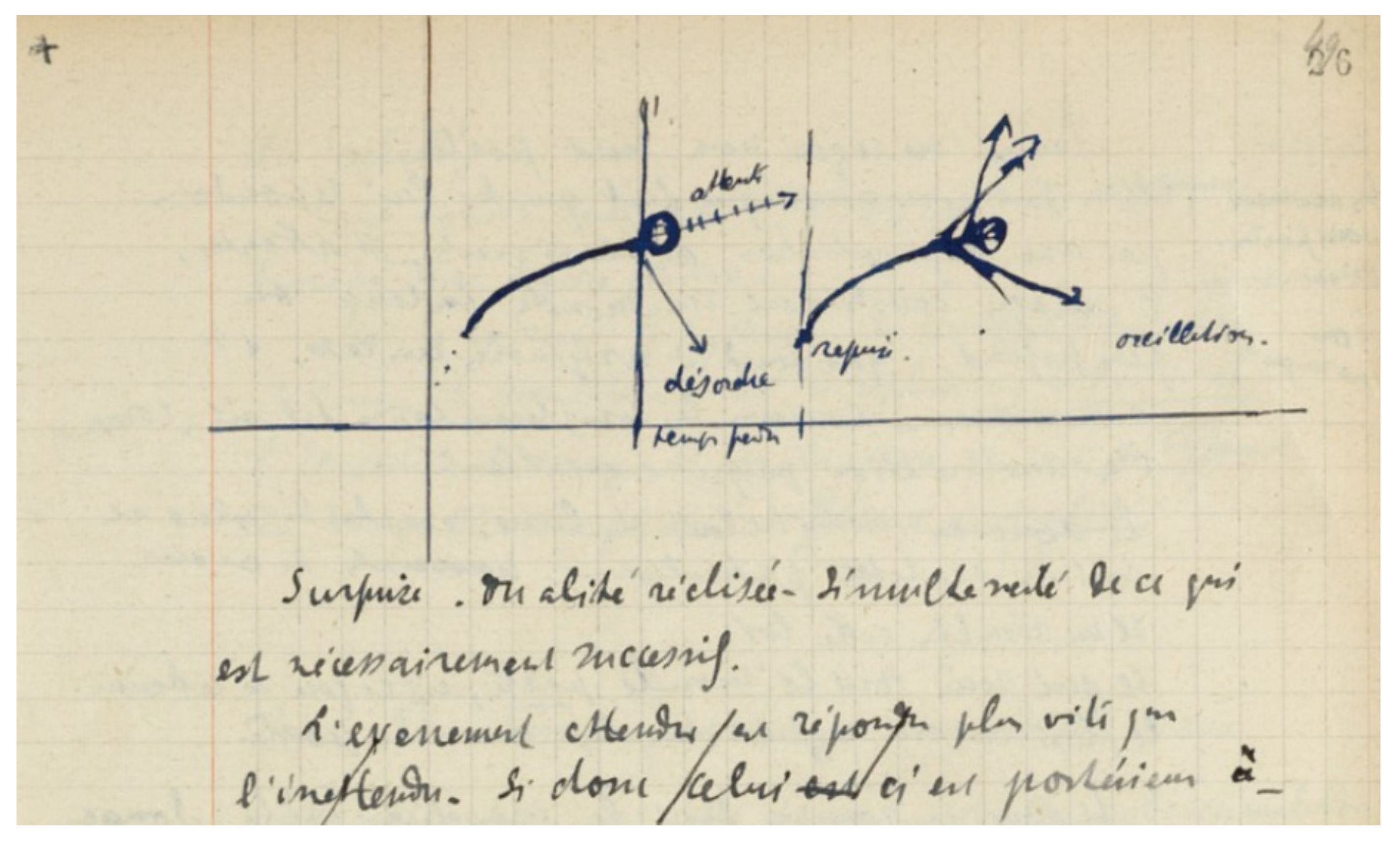 Humanities 07 00004 g001 550