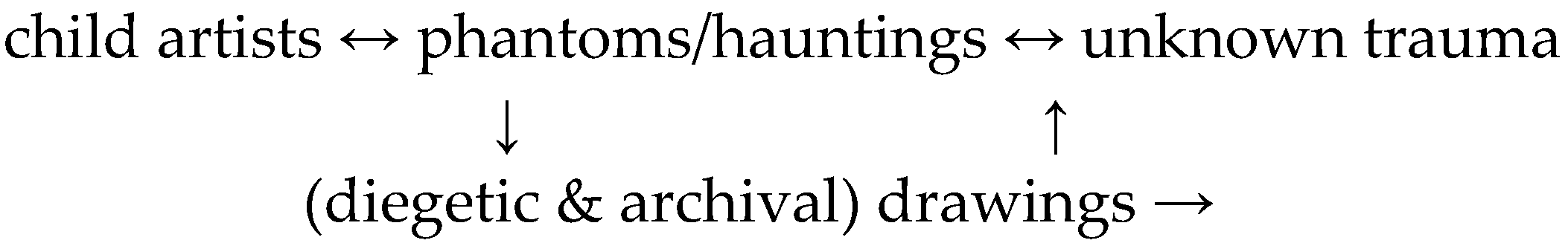 Humanities 07 00019 i001