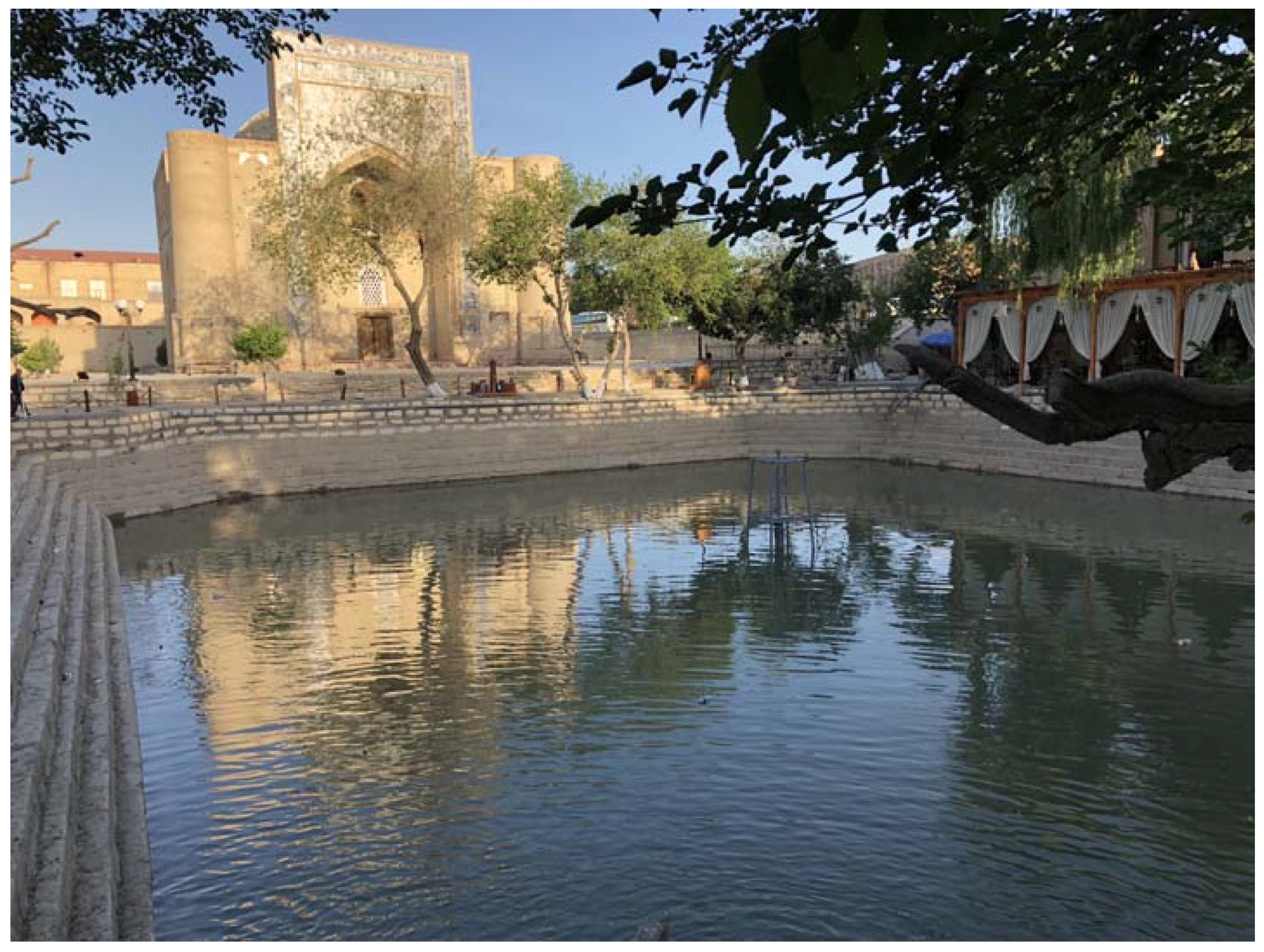 Humanities 07 00073 g001 550