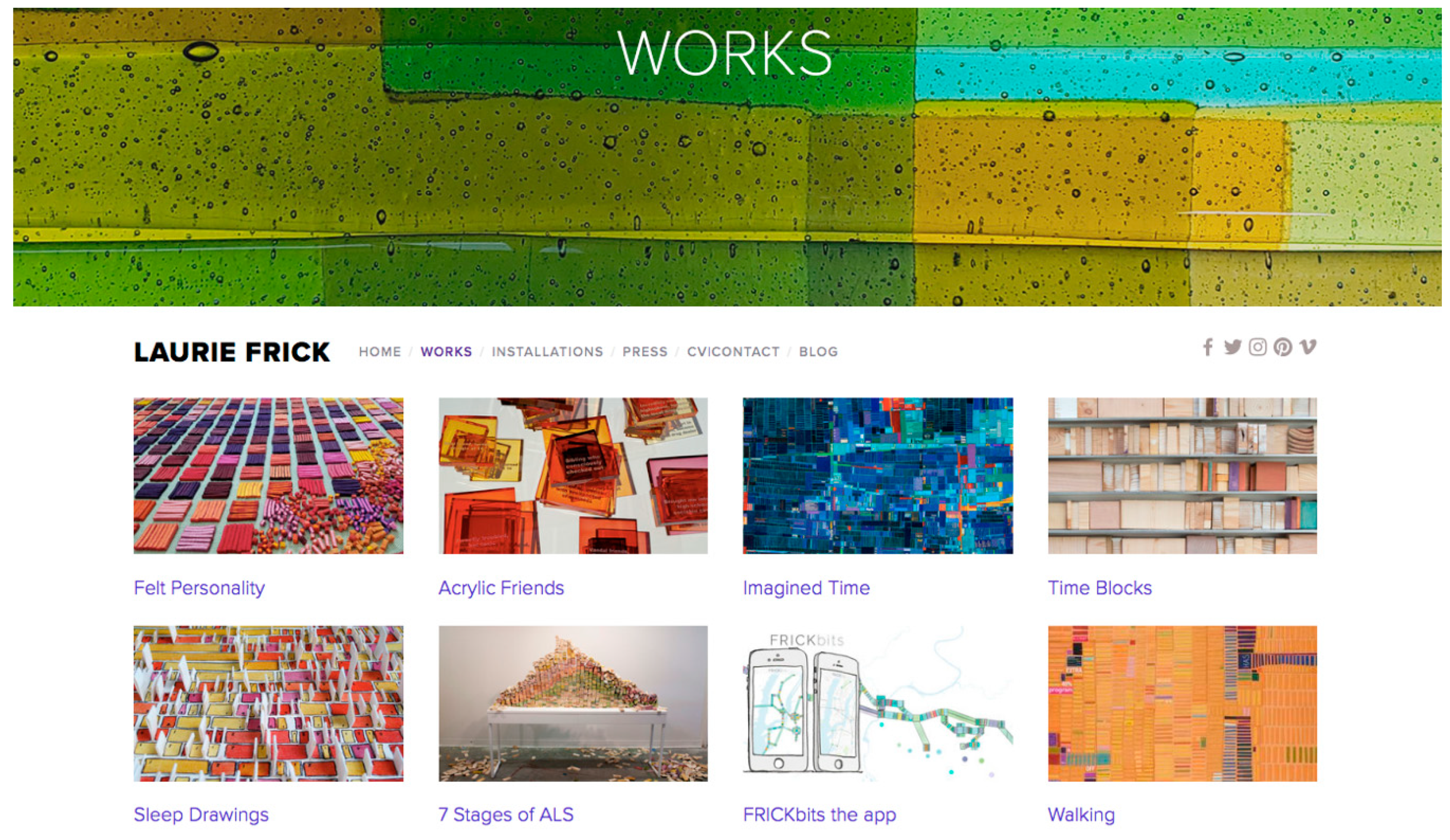 Humanities 09 00019 g004