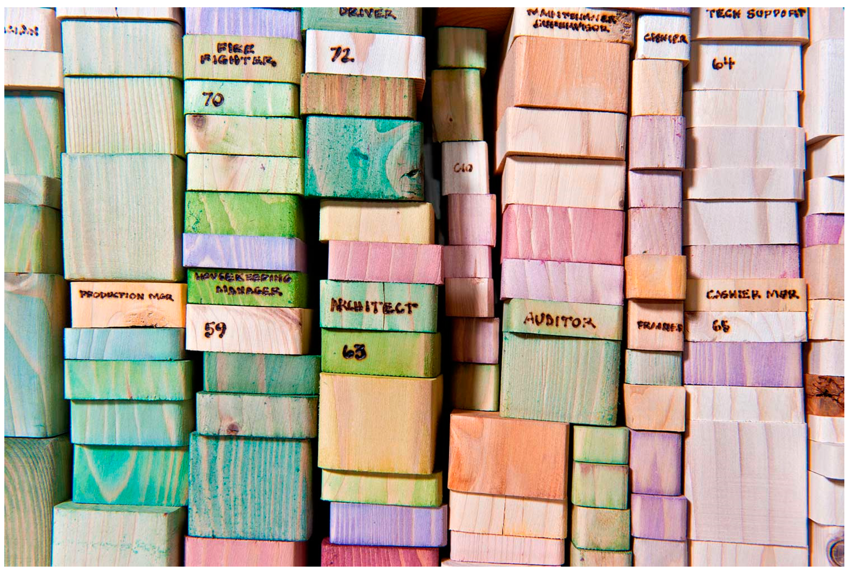 Humanities 09 00019 g006