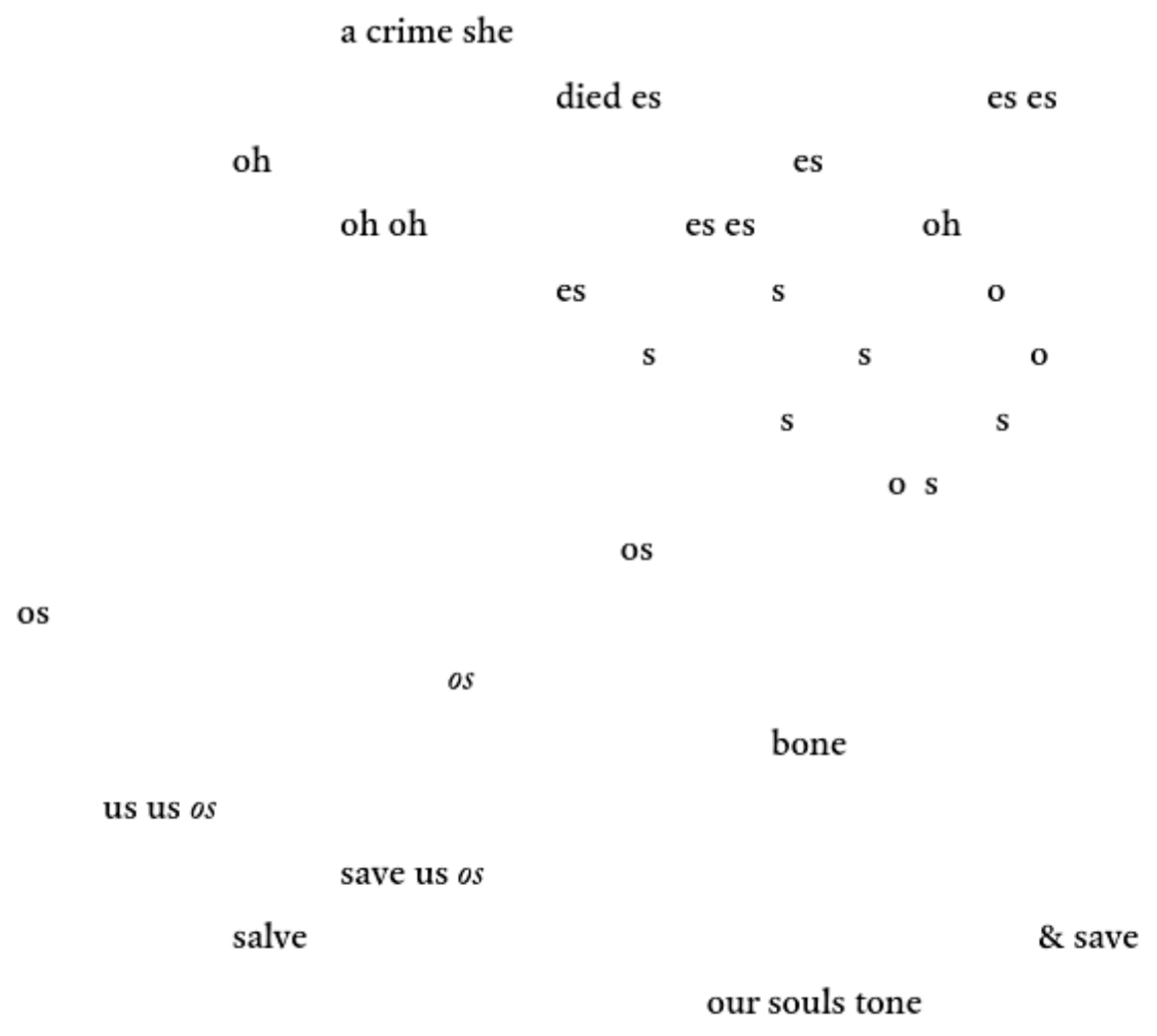 Humanities 09 00022 g002 Humanities 09 00022 g002