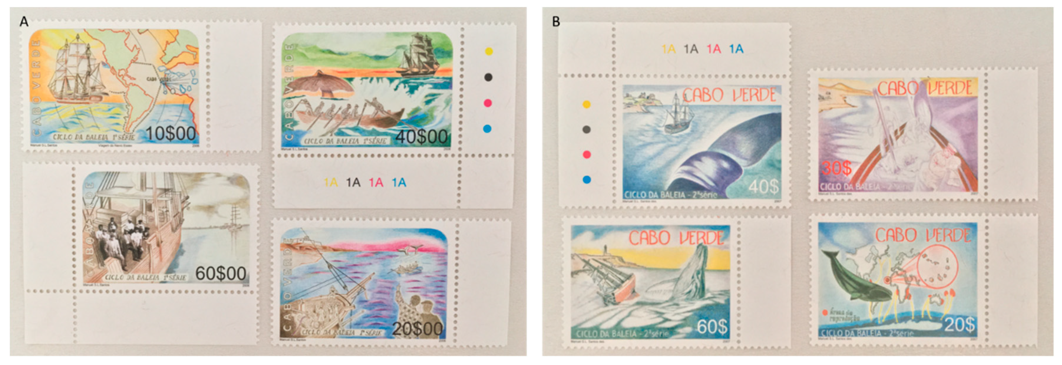 Humanities 09 00090 g010