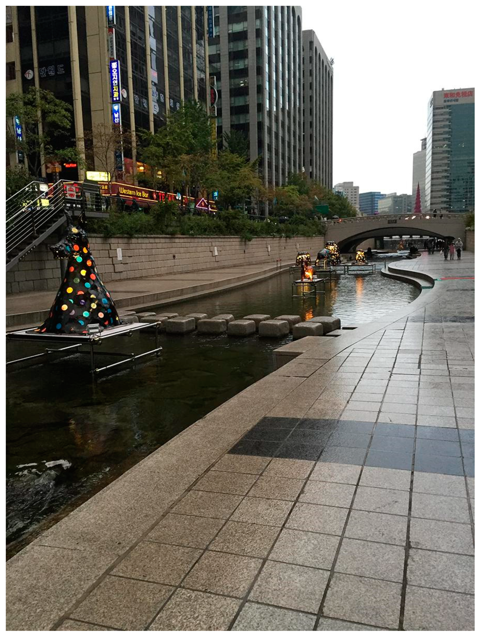 Humanities 09 00113 g005