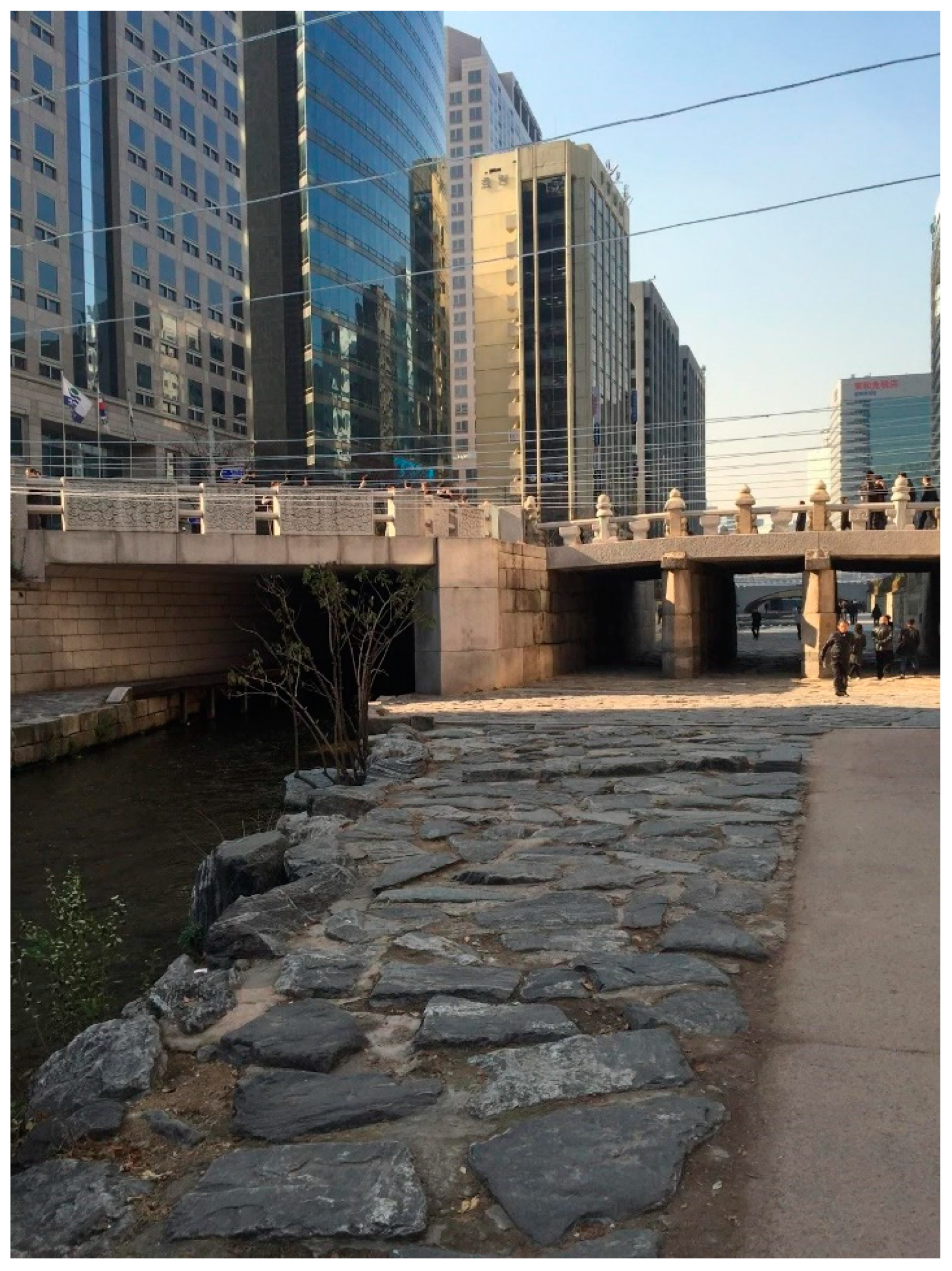 Humanities 09 00113 g007