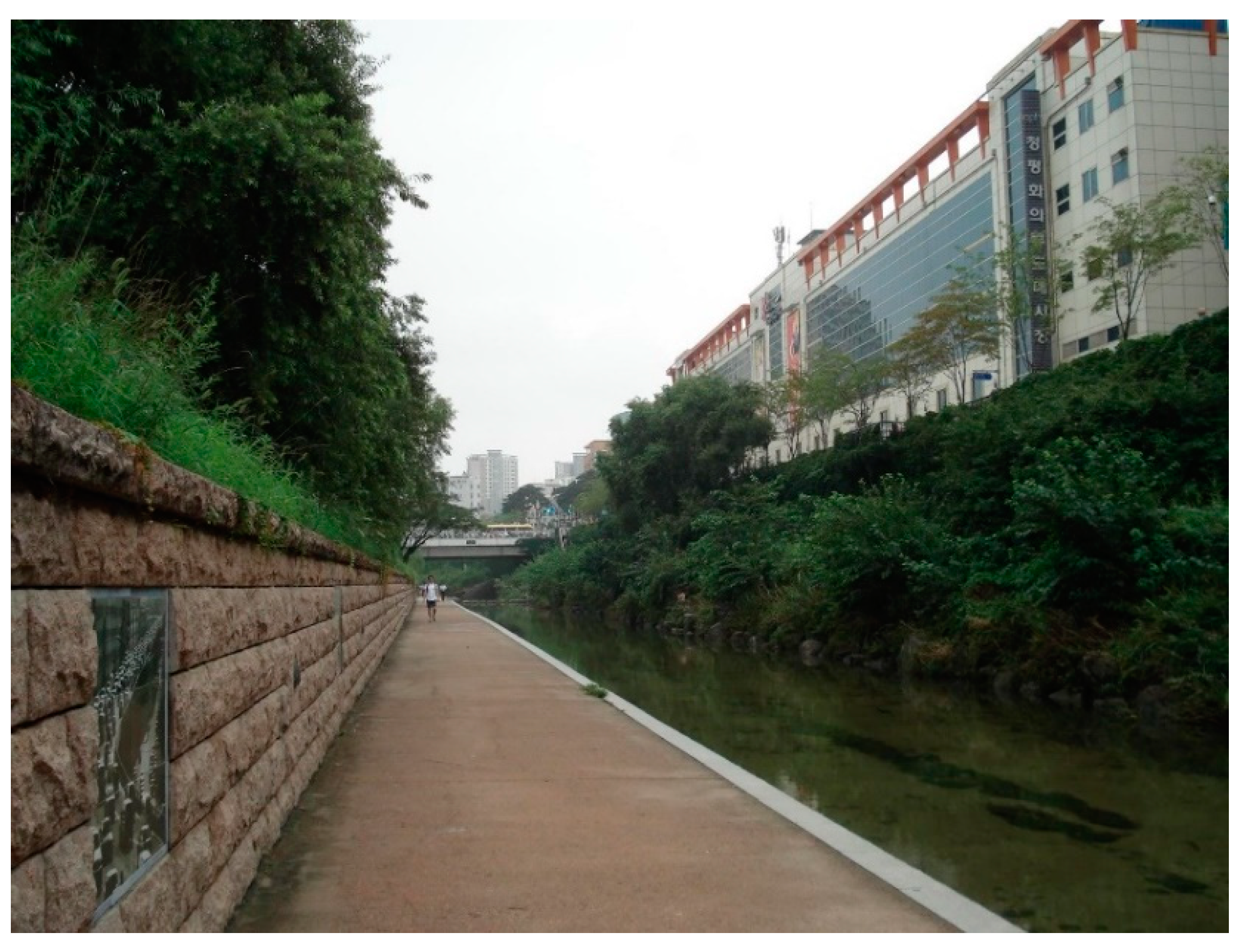 Humanities 09 00113 g011