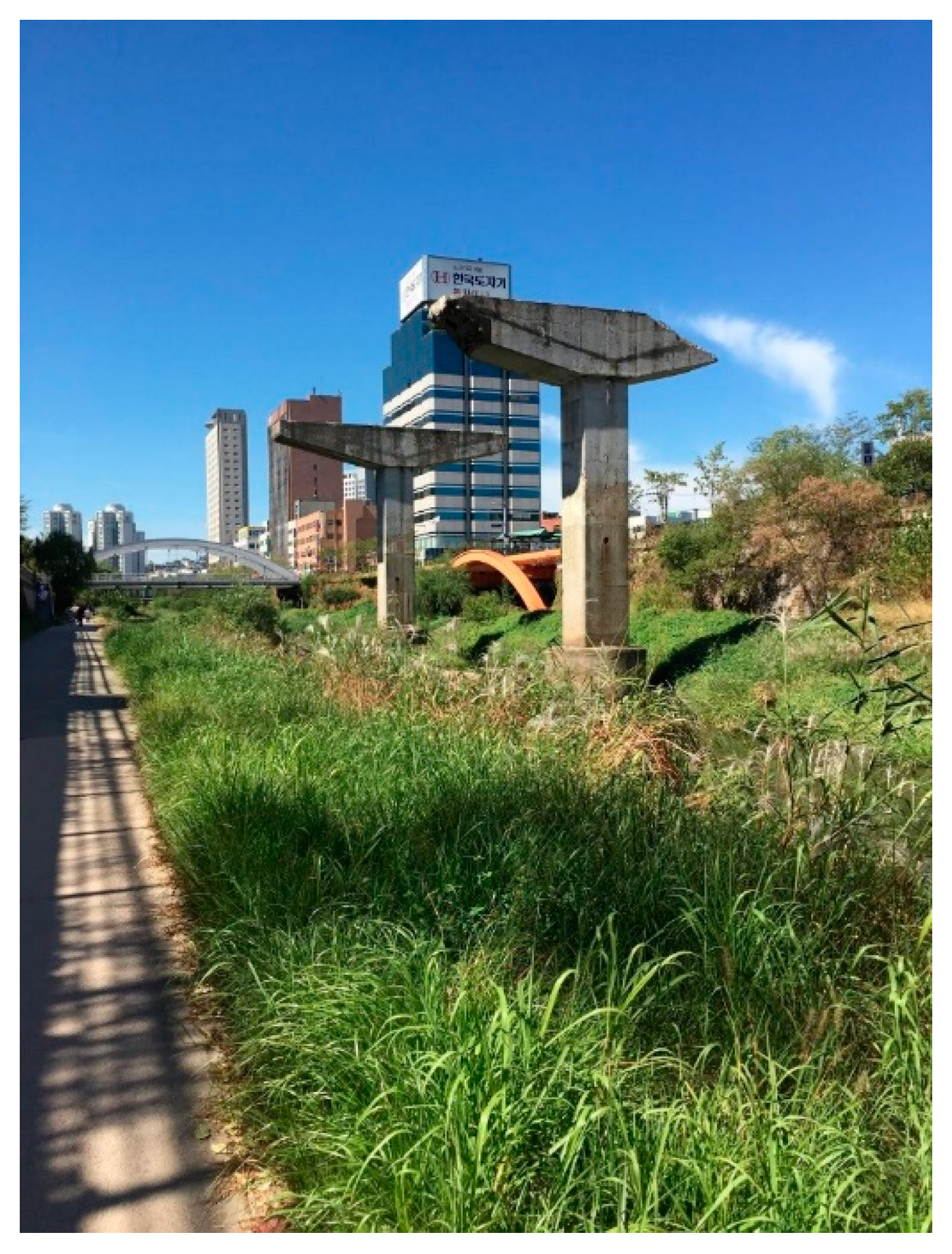 Humanities 09 00113 g018