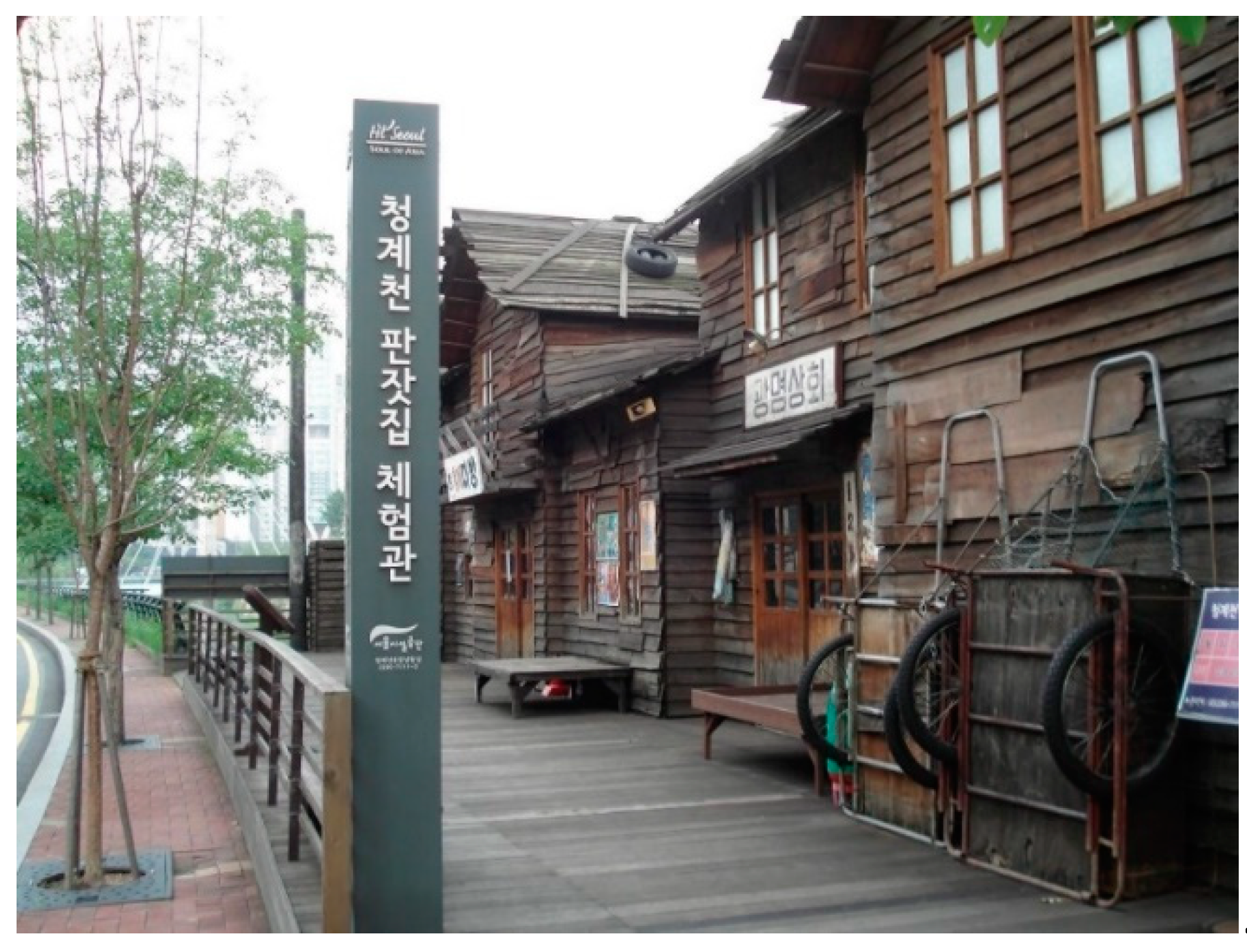 Humanities 09 00113 g019