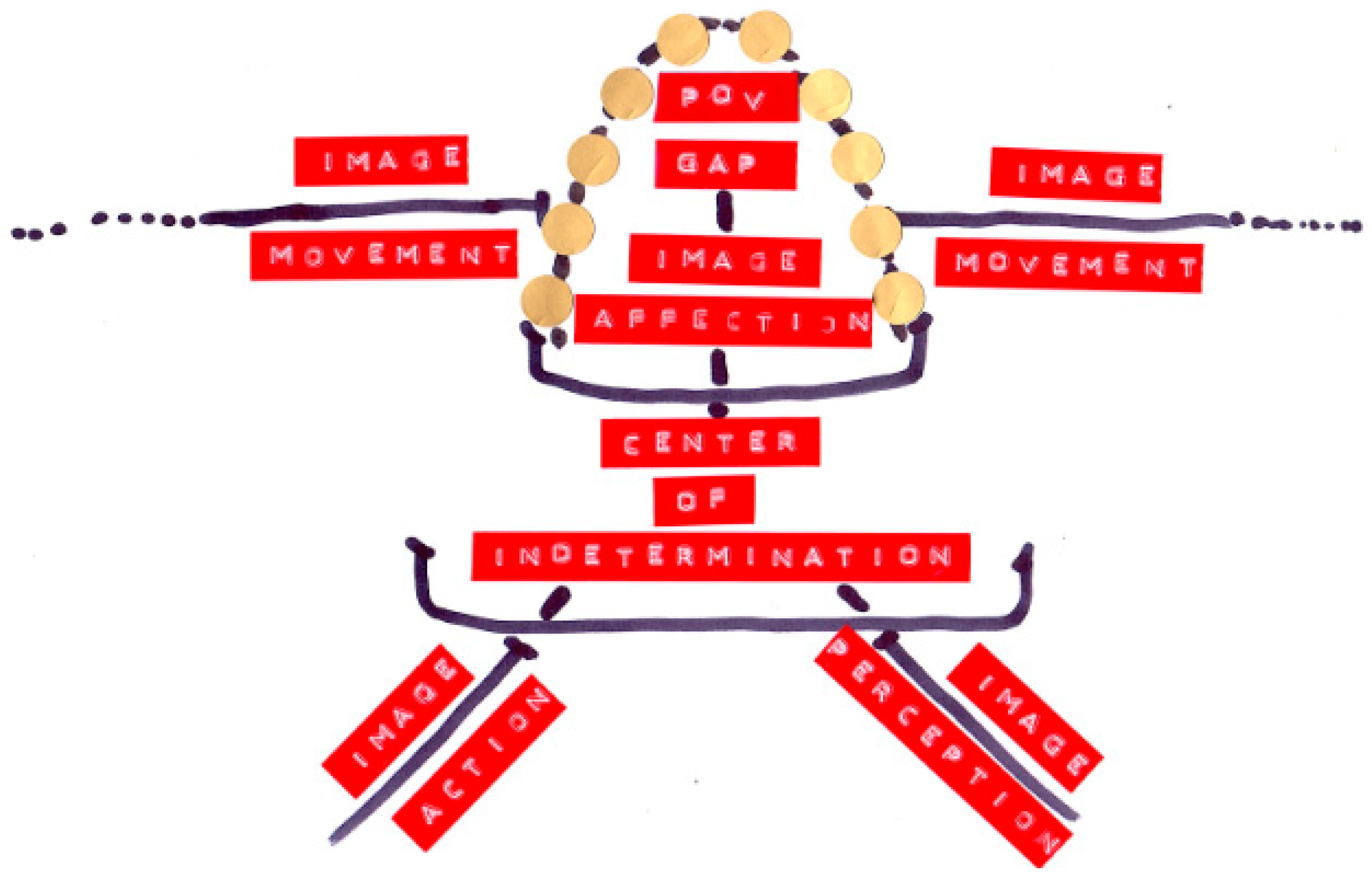 Humanities 10 00033 g001 550