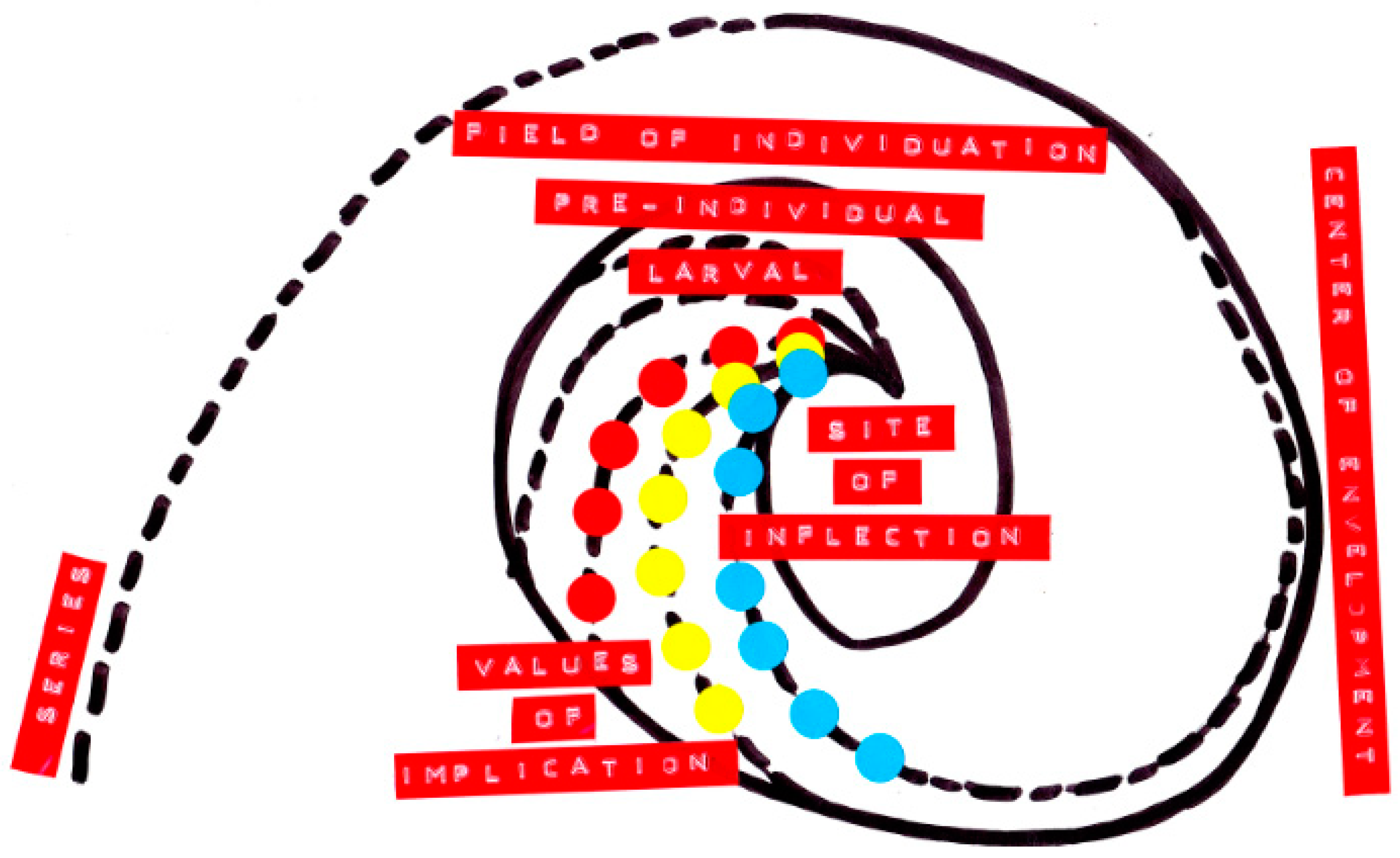 Humanities 10 00033 g002 550