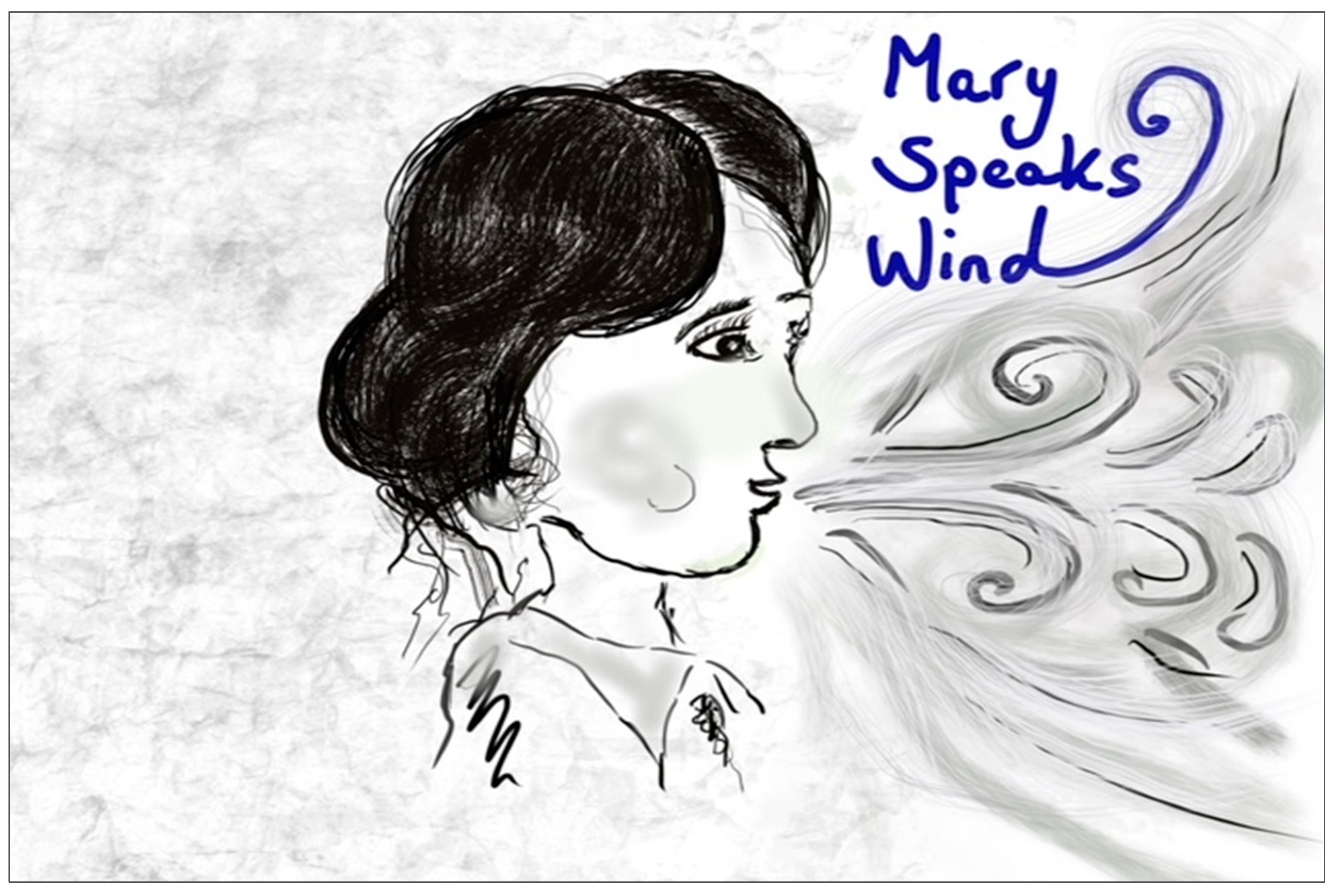 Humanities 10 00113 g005 550