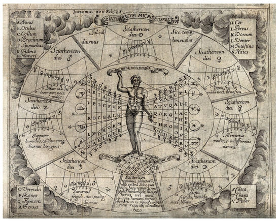 Greek astronomer Claude Ptolemee (Claudius Ptolemaeus) (around 90