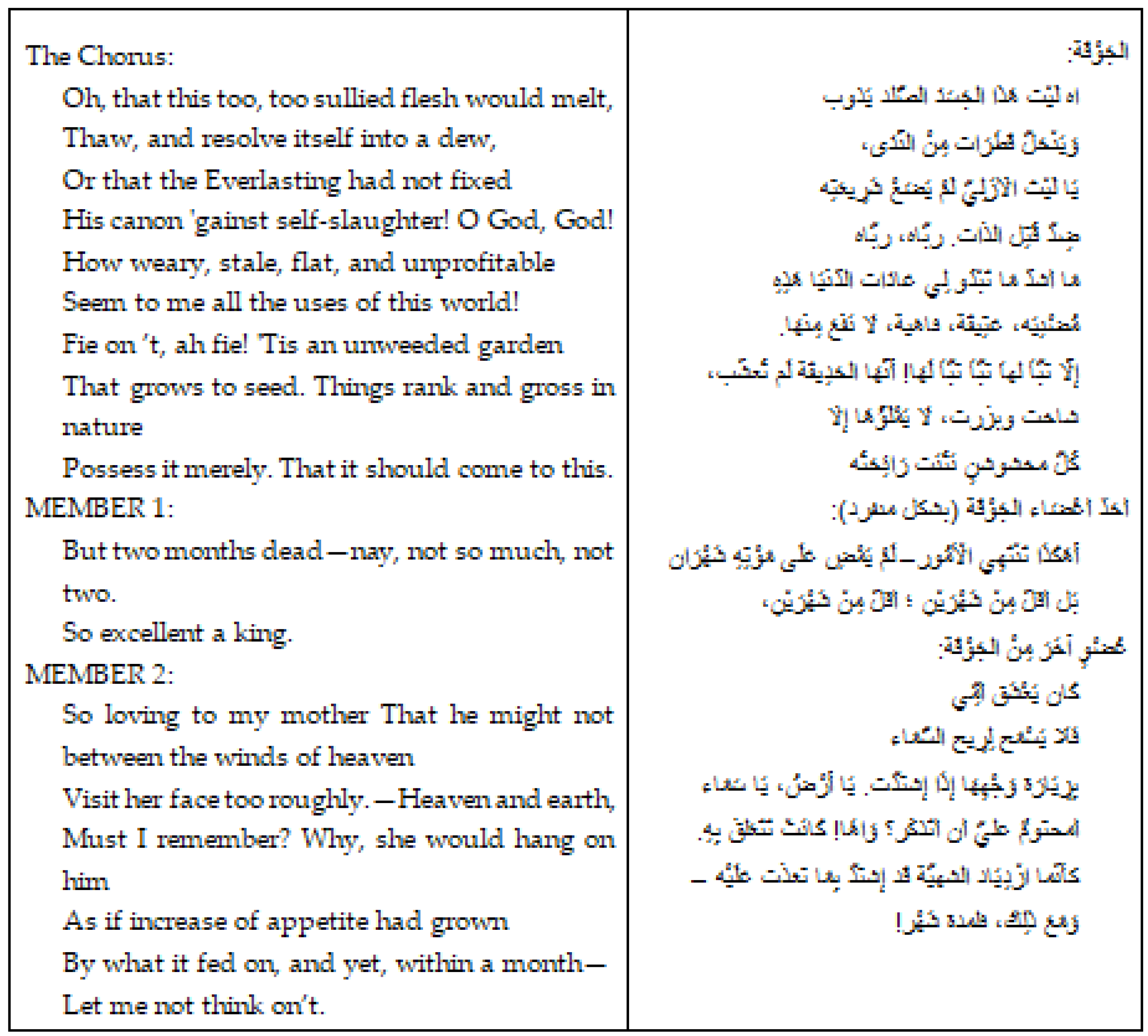 Humanities 11 00003 g003 550