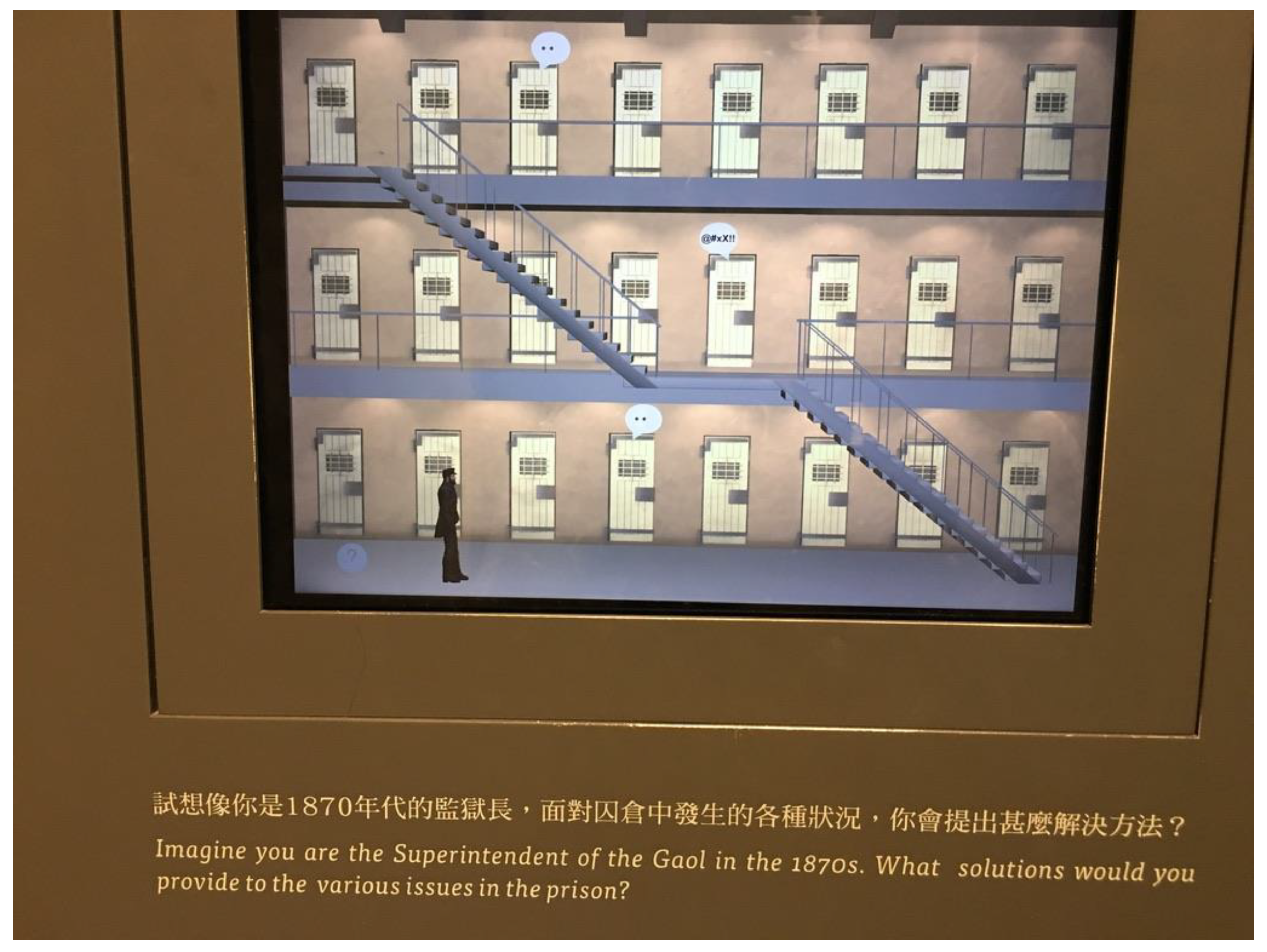 Humanities 11 00012 g003 550