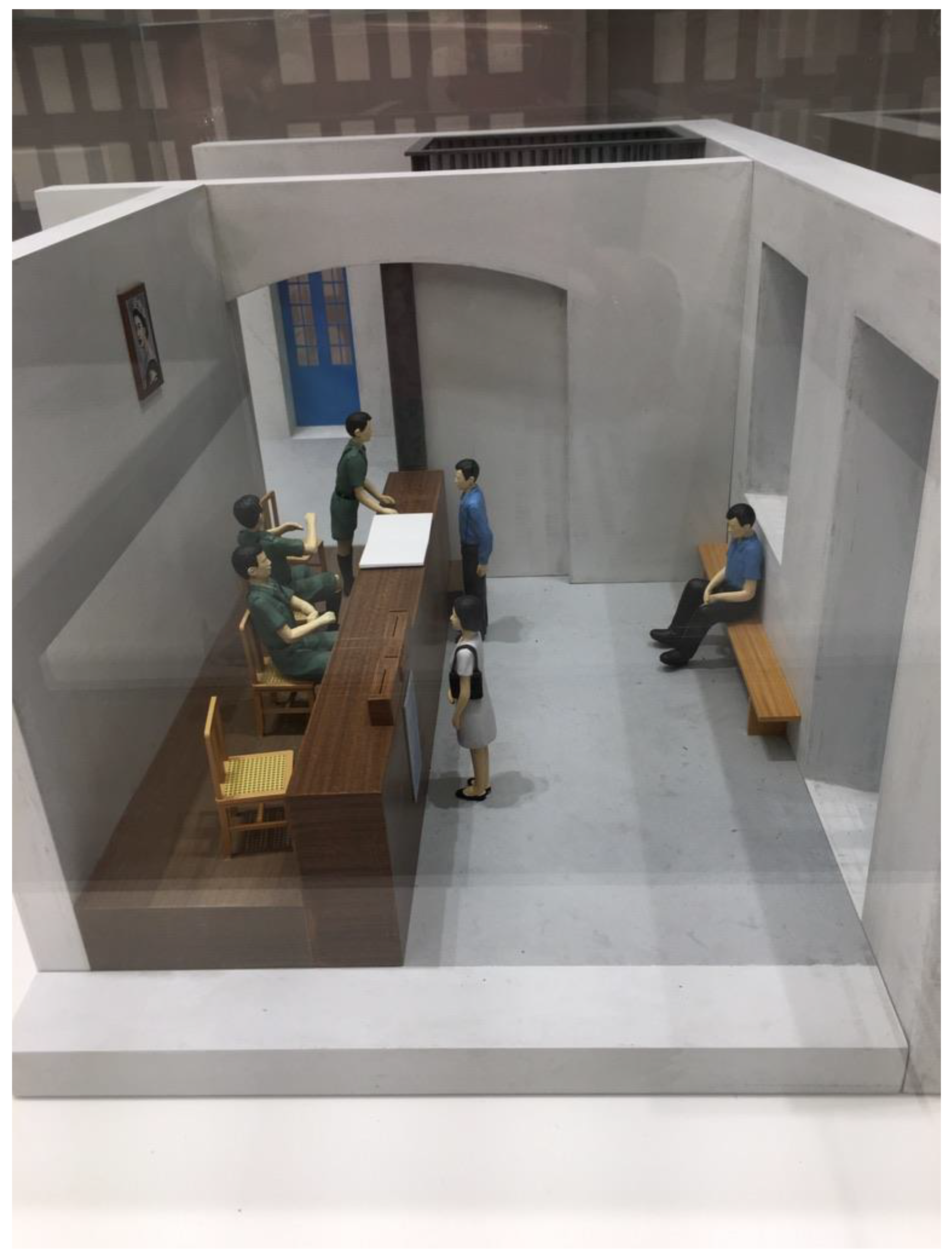 Humanities 11 00012 g005 550