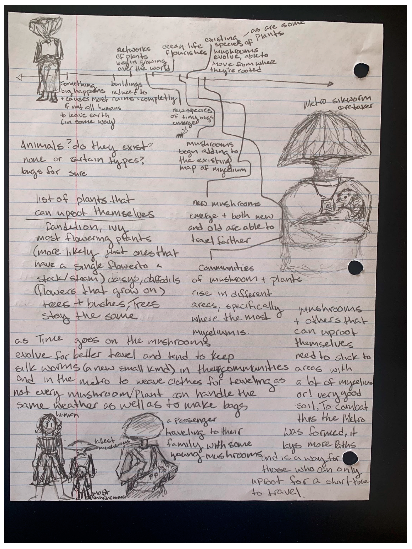 Humanities 11 00097 i003