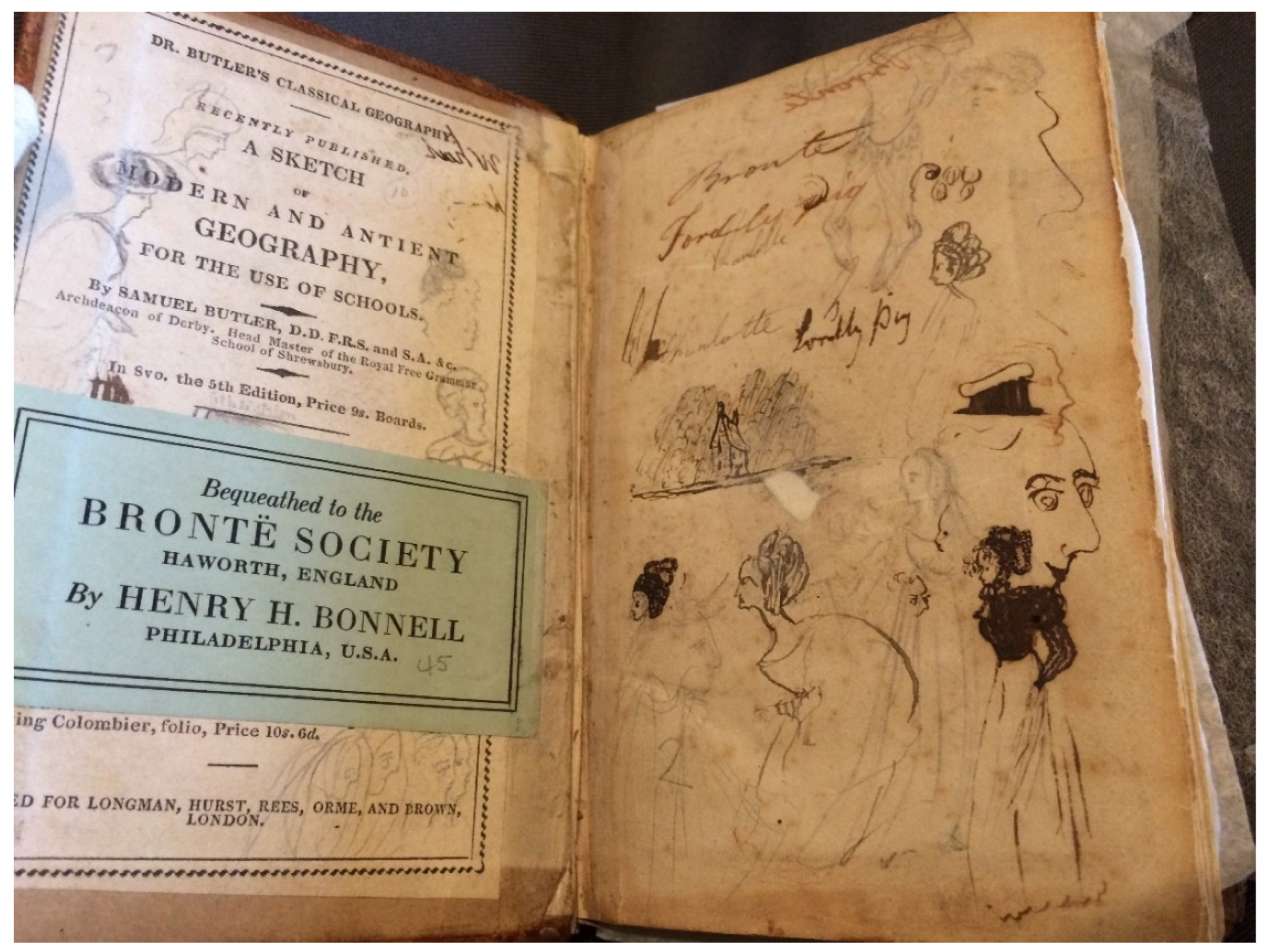 Humanities 11 00114 g006 550