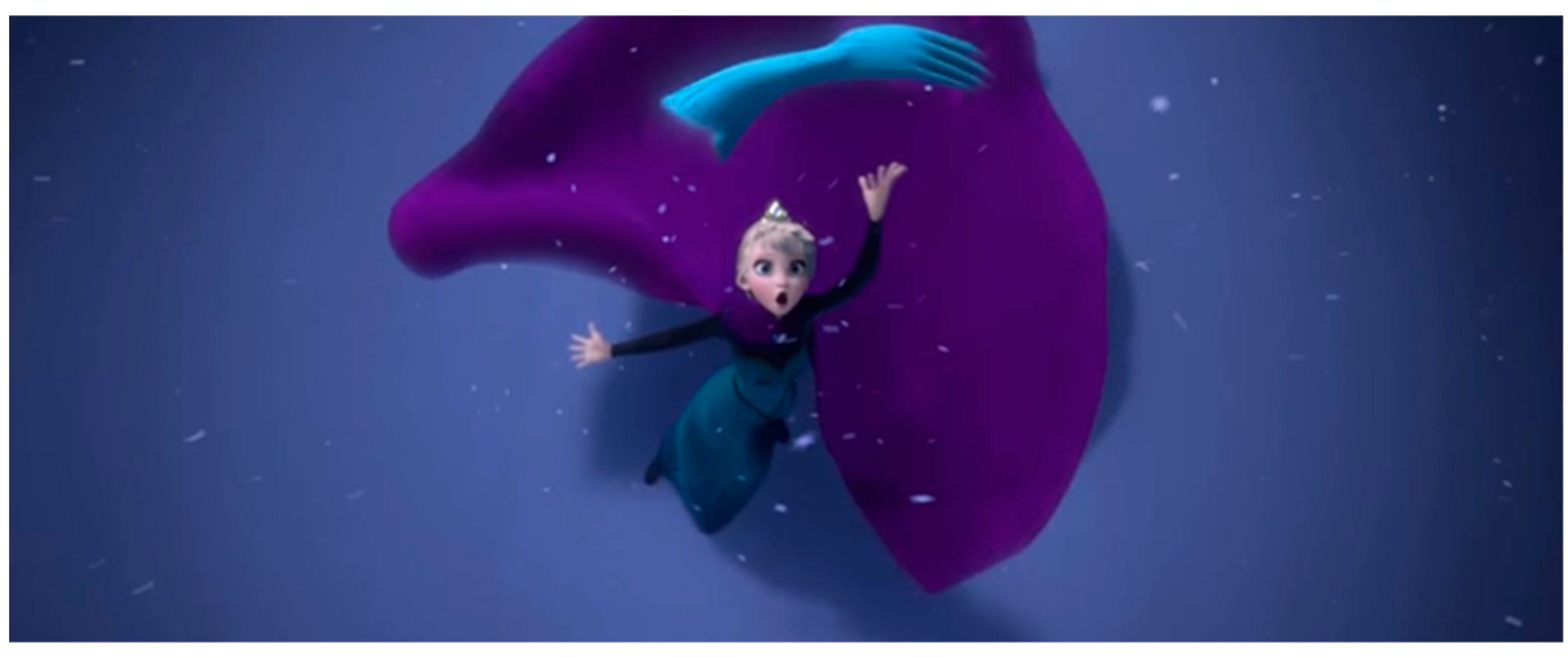 Humanities 11 00146 g006 550