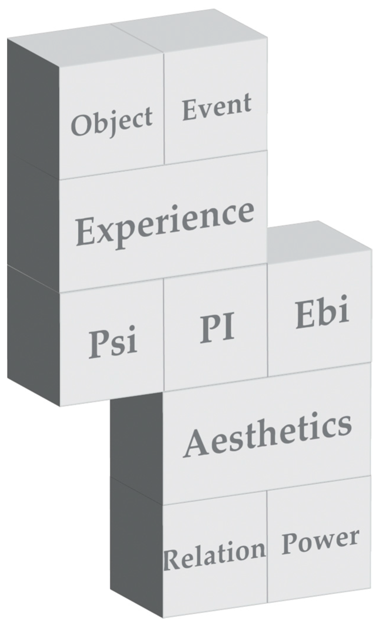 Humanities 12 00100 g004