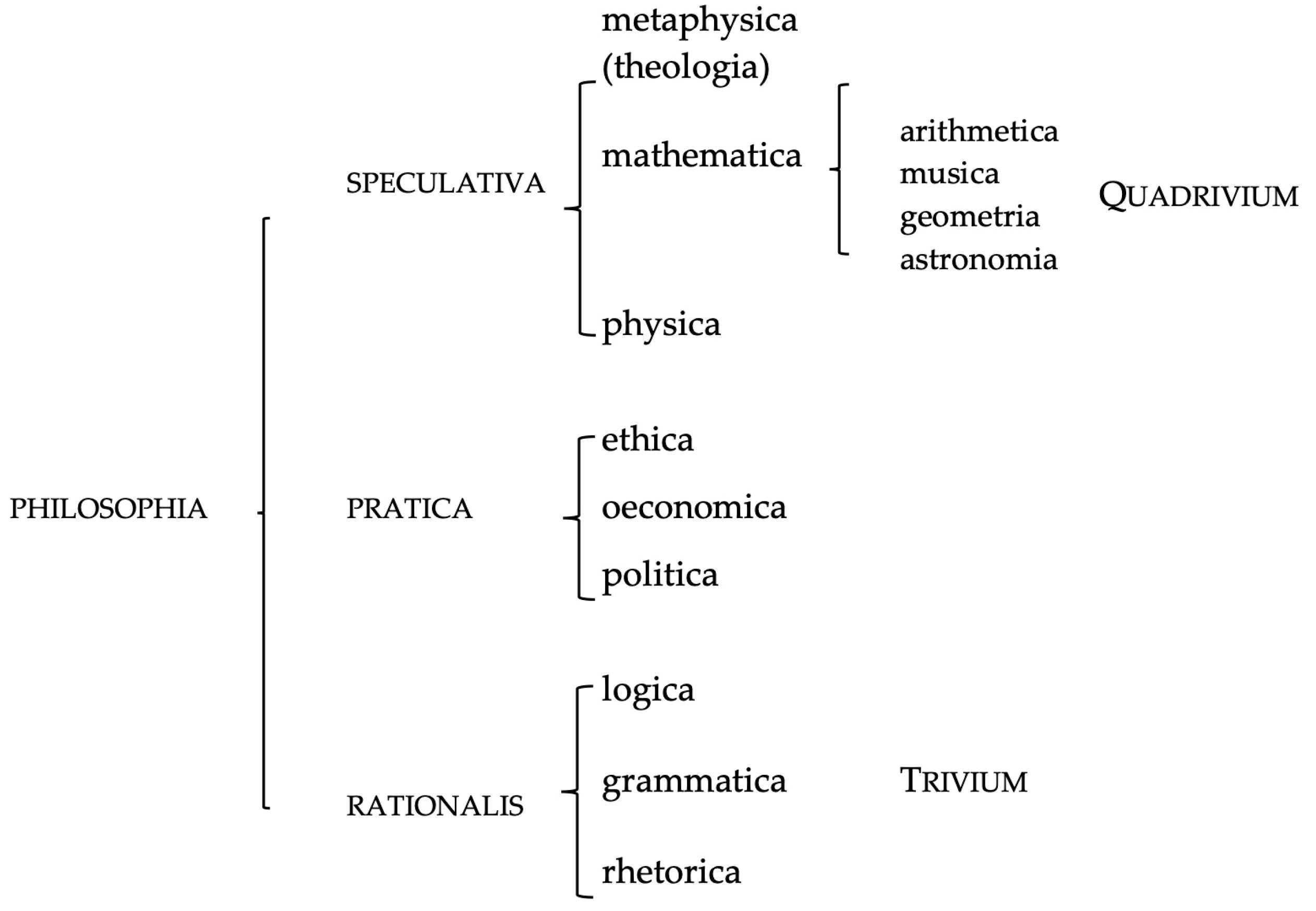Humanities 13 00095 g007