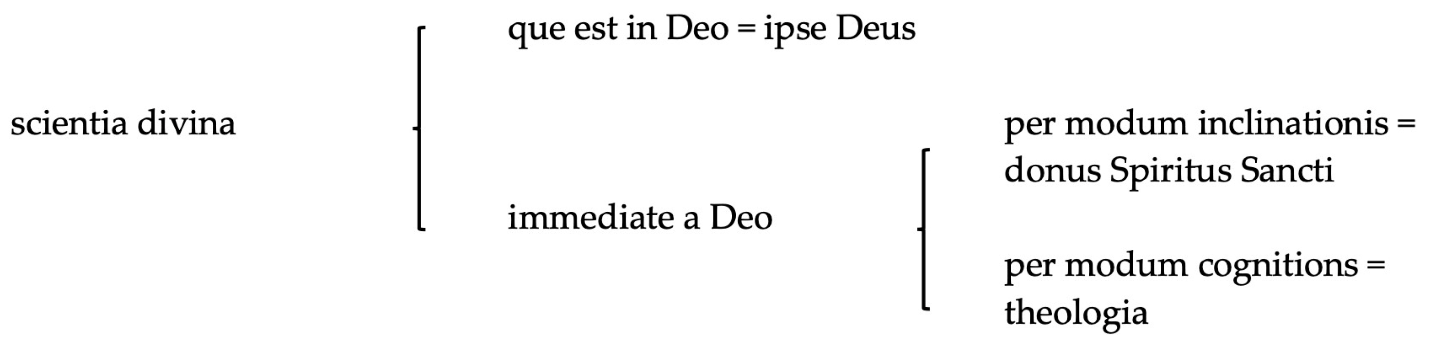 Humanities 13 00095 g009