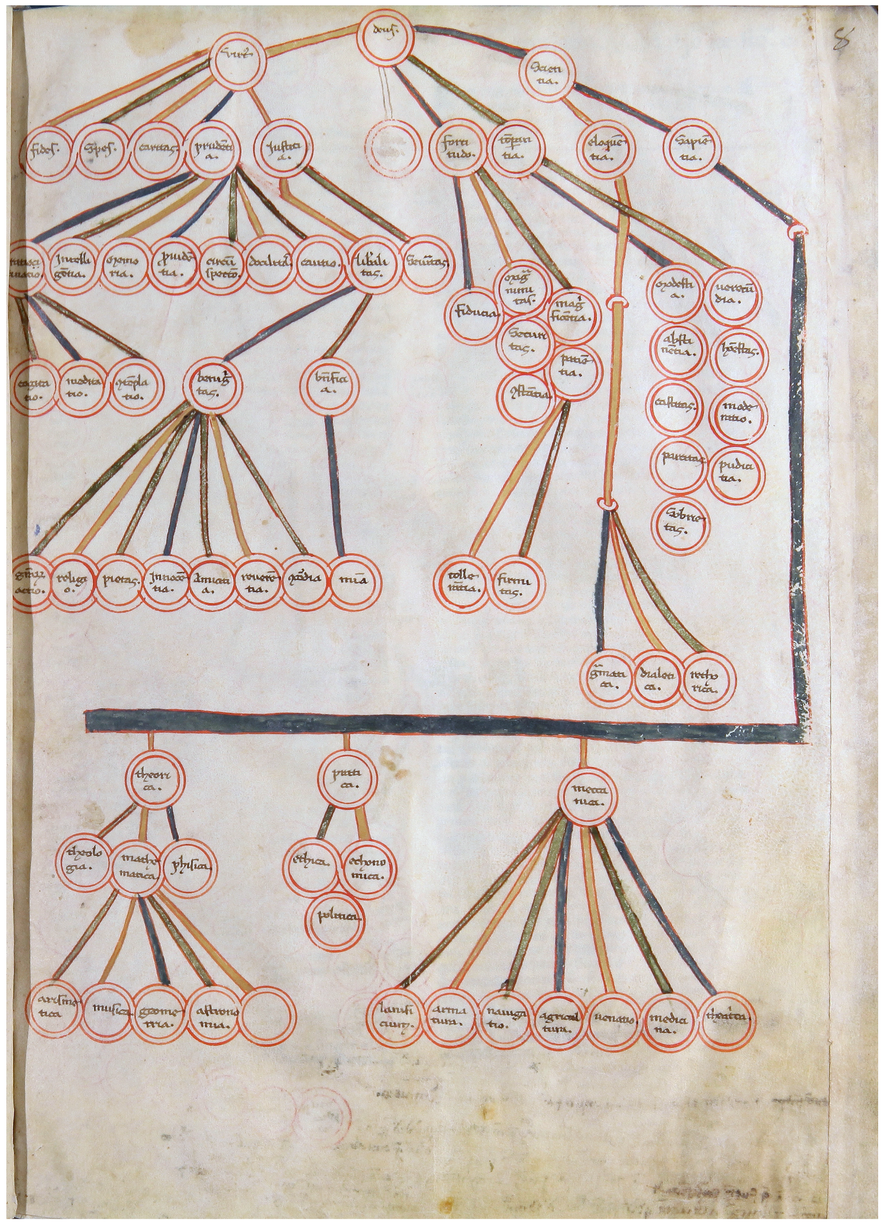 Humanities 13 00095 g010