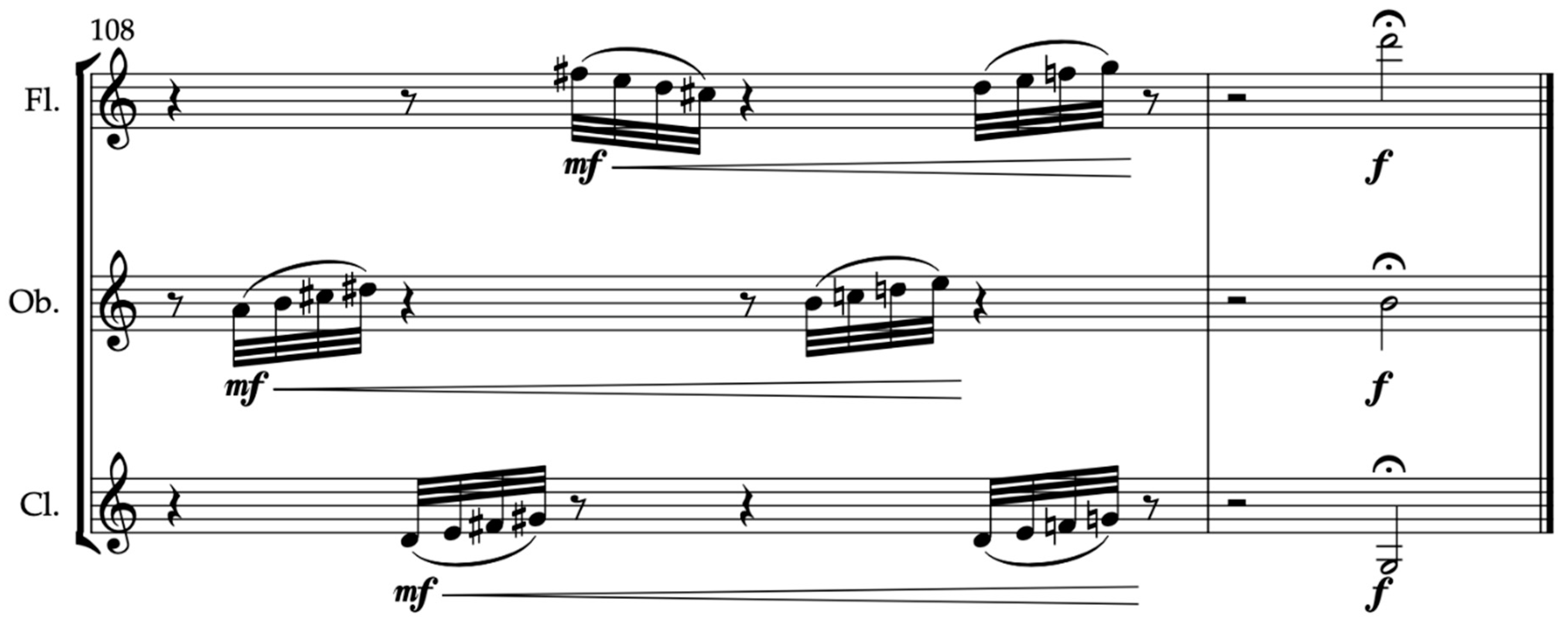 Humanities 13 00104 g011