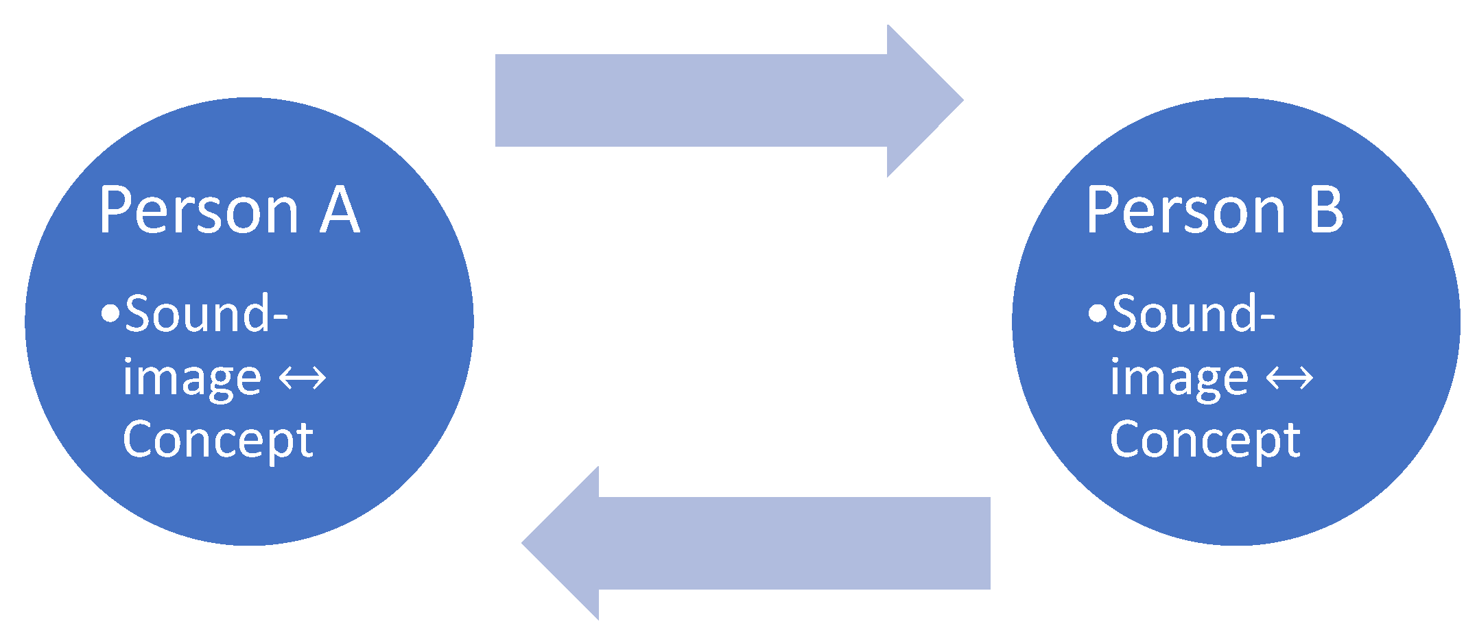 Humanities 13 00143 g001