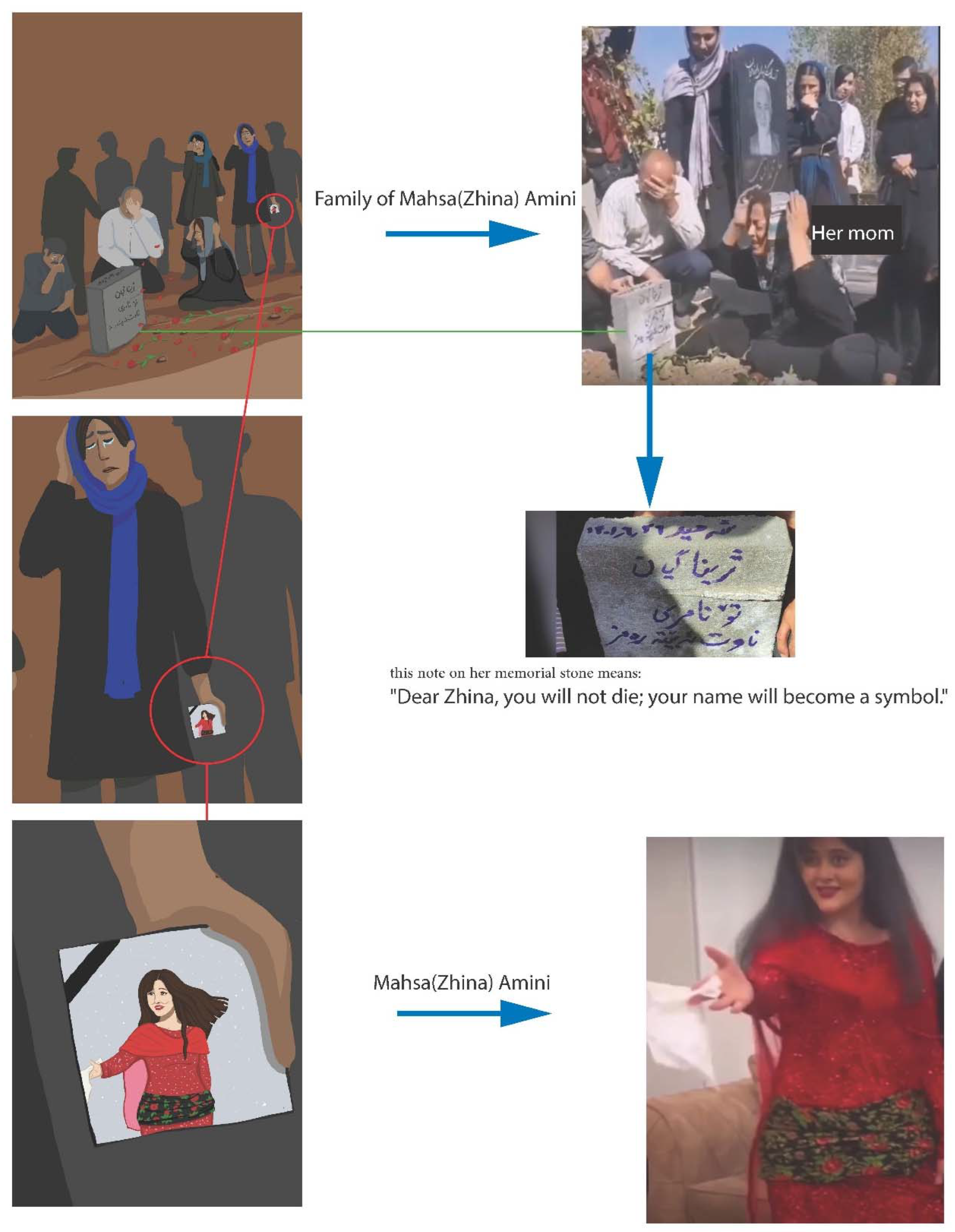 Humanities 14 00035 g001