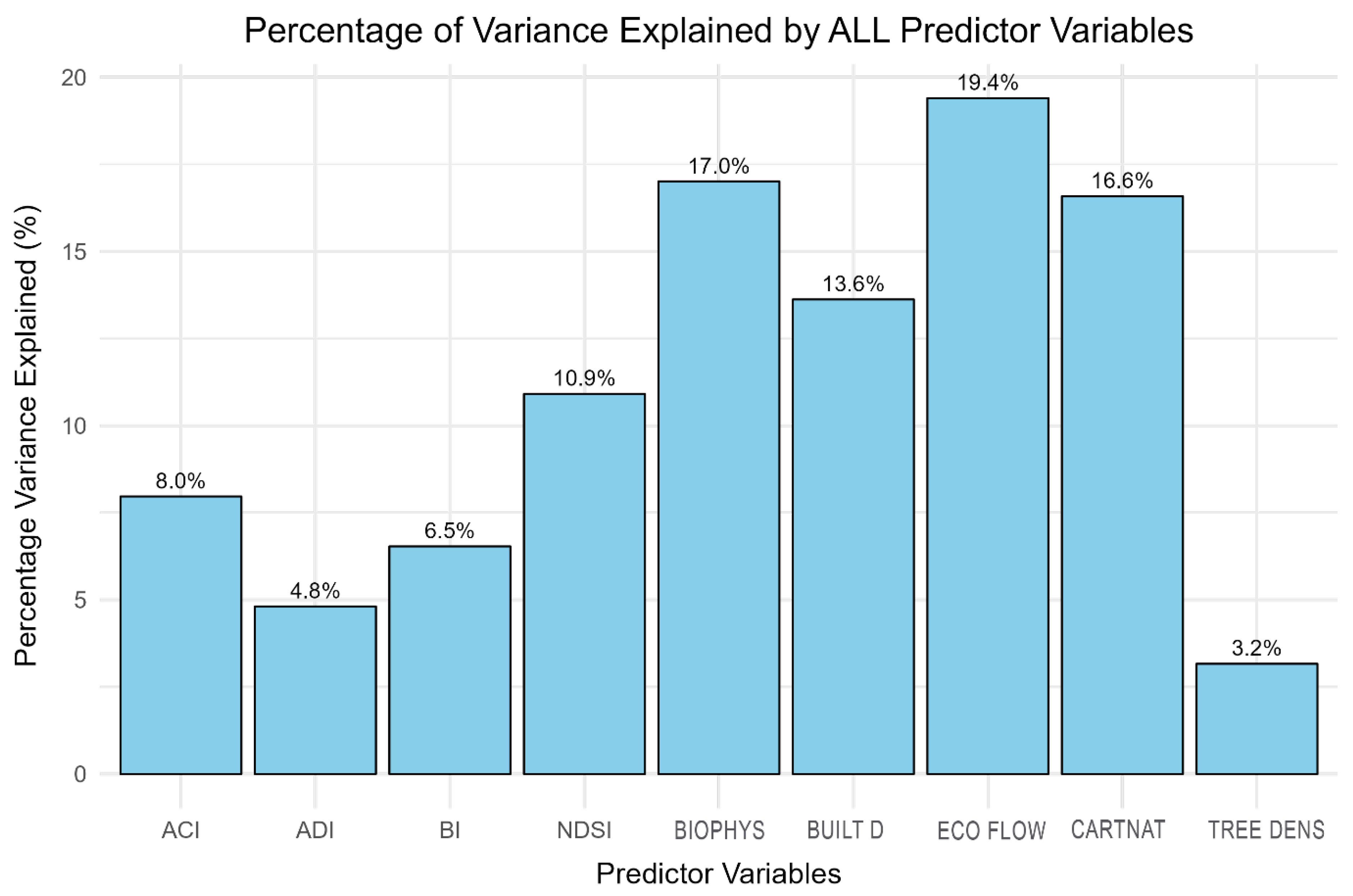 Humanities 14 00041 g007