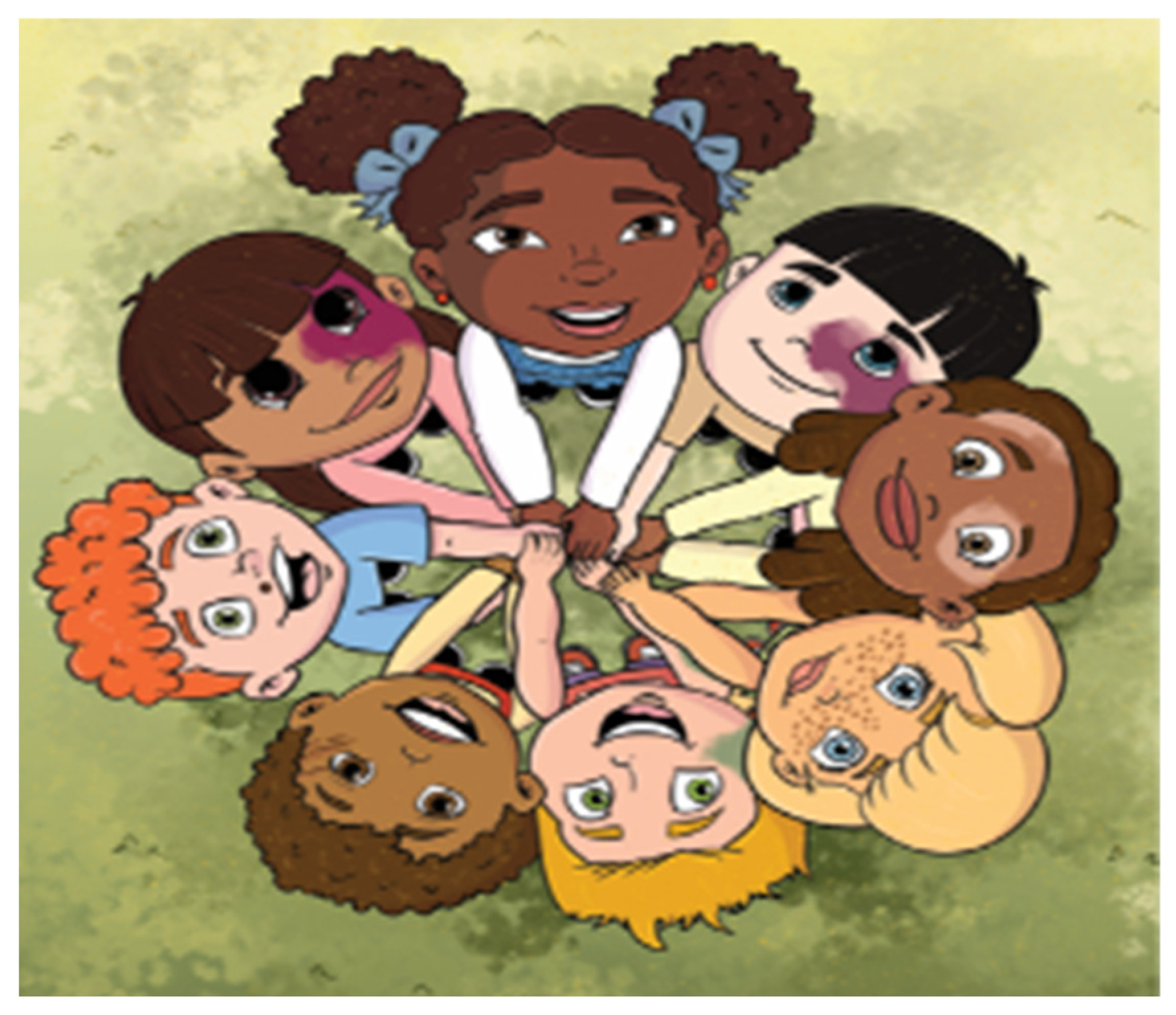 Humanities 14 00053 g002