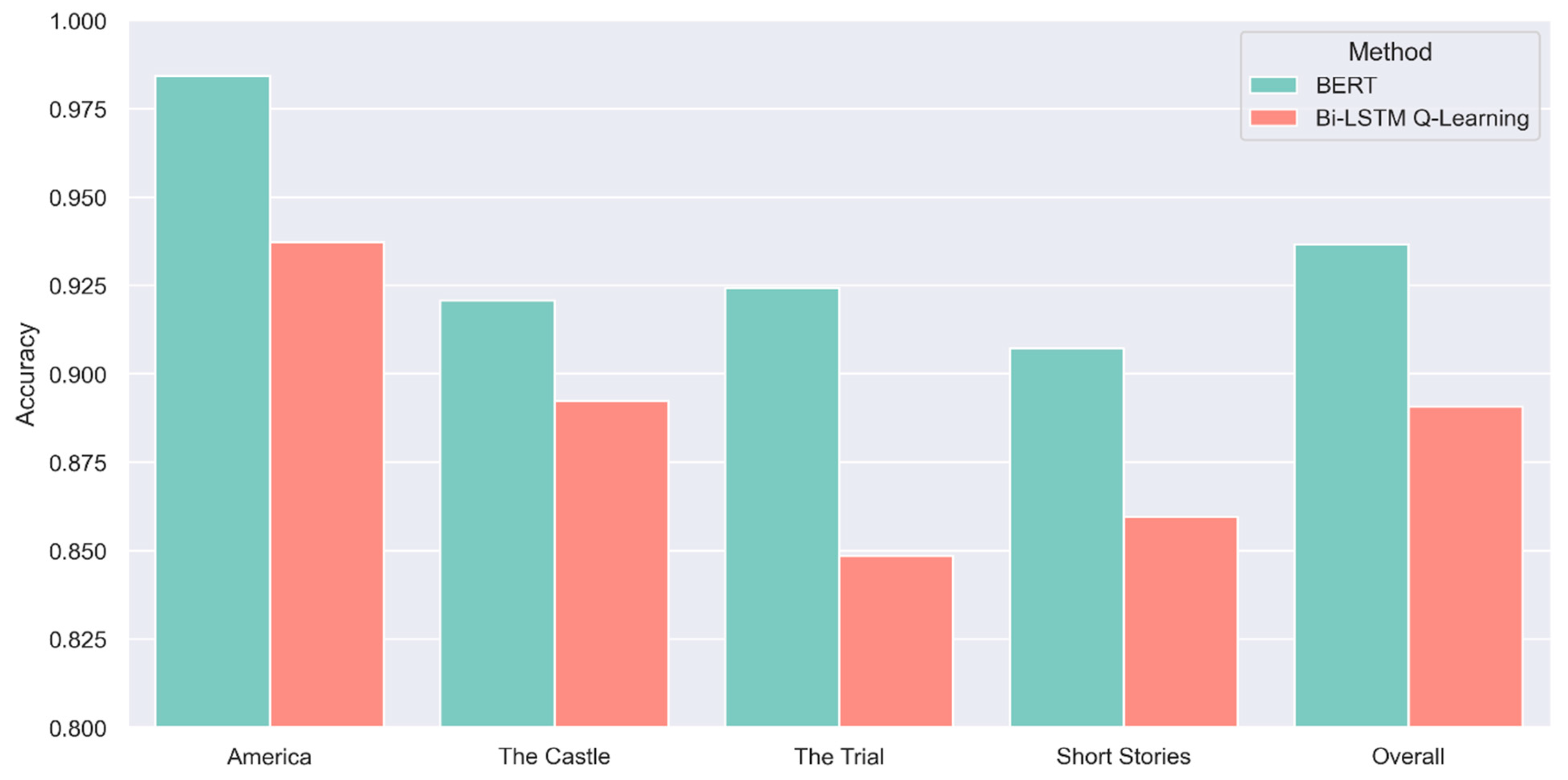 Humanities 14 00061 g001