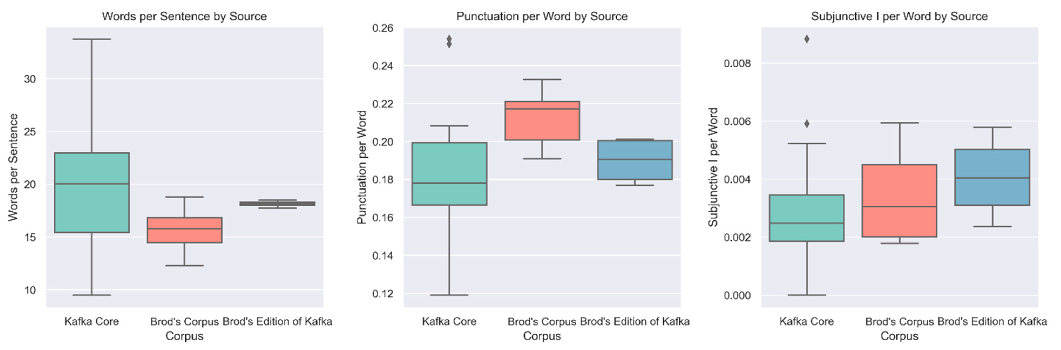 Humanities 14 00061 g002