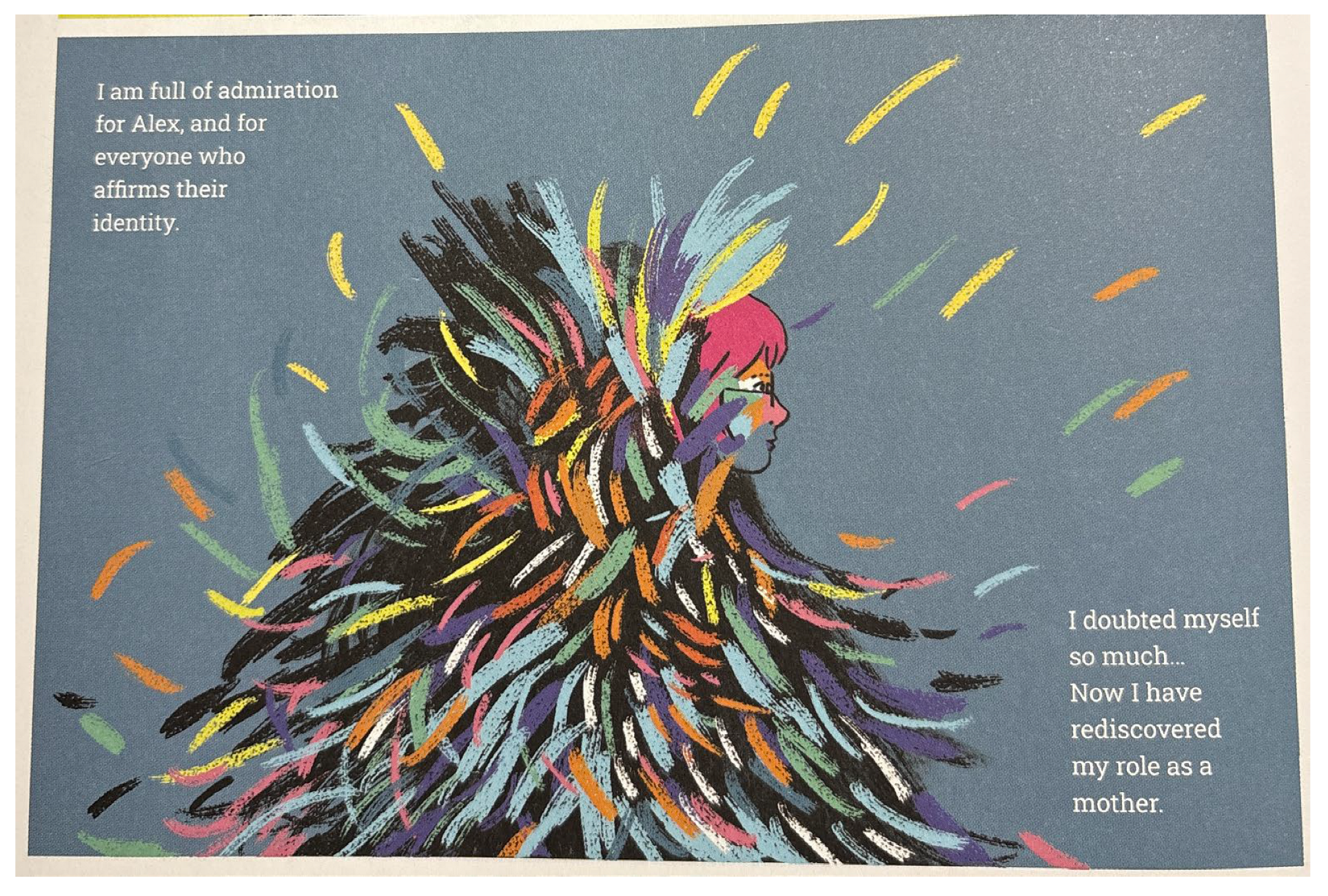 Humanities 14 00143 g003