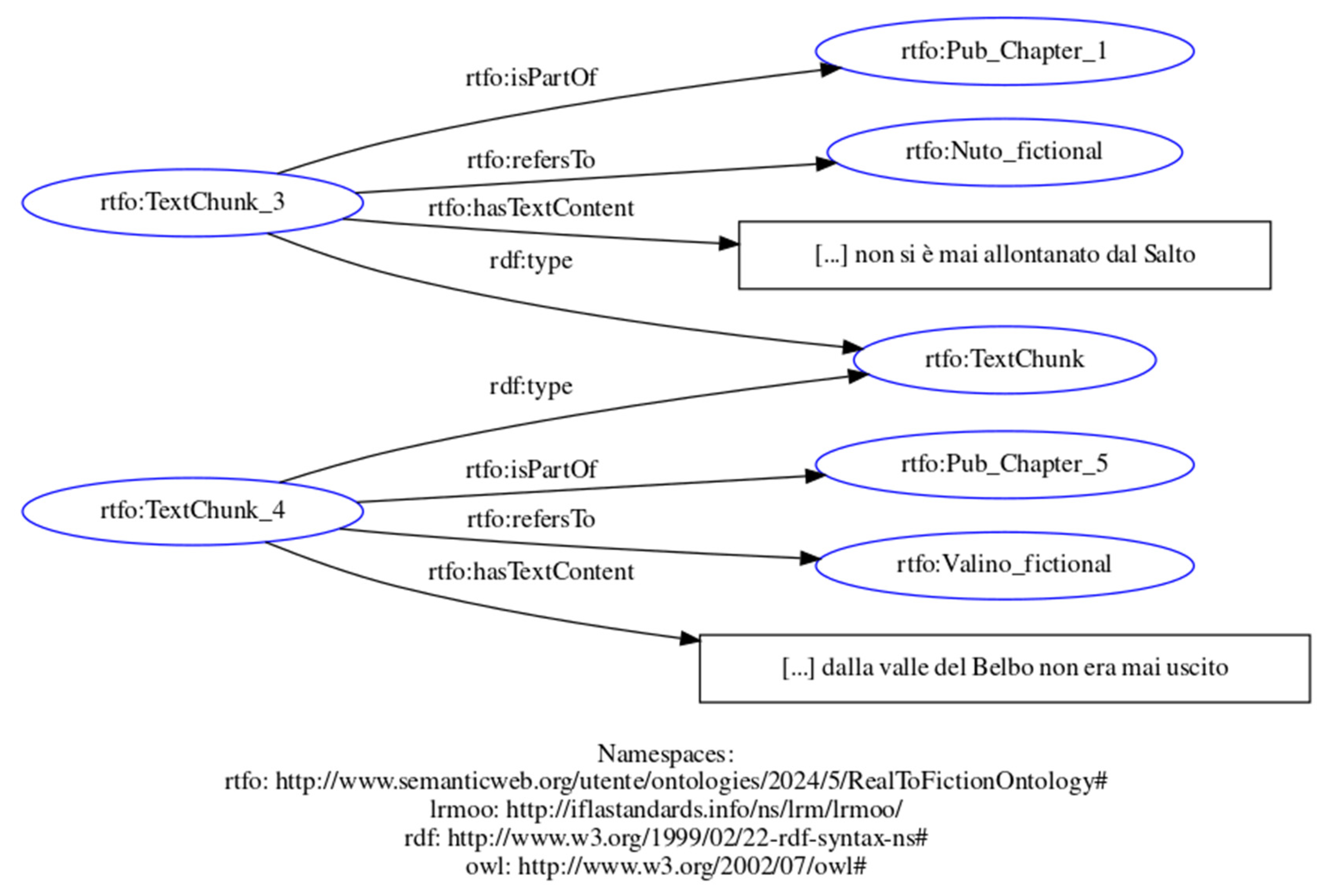 Humanities 14 00162 g006 Humanities 14 00162 g006