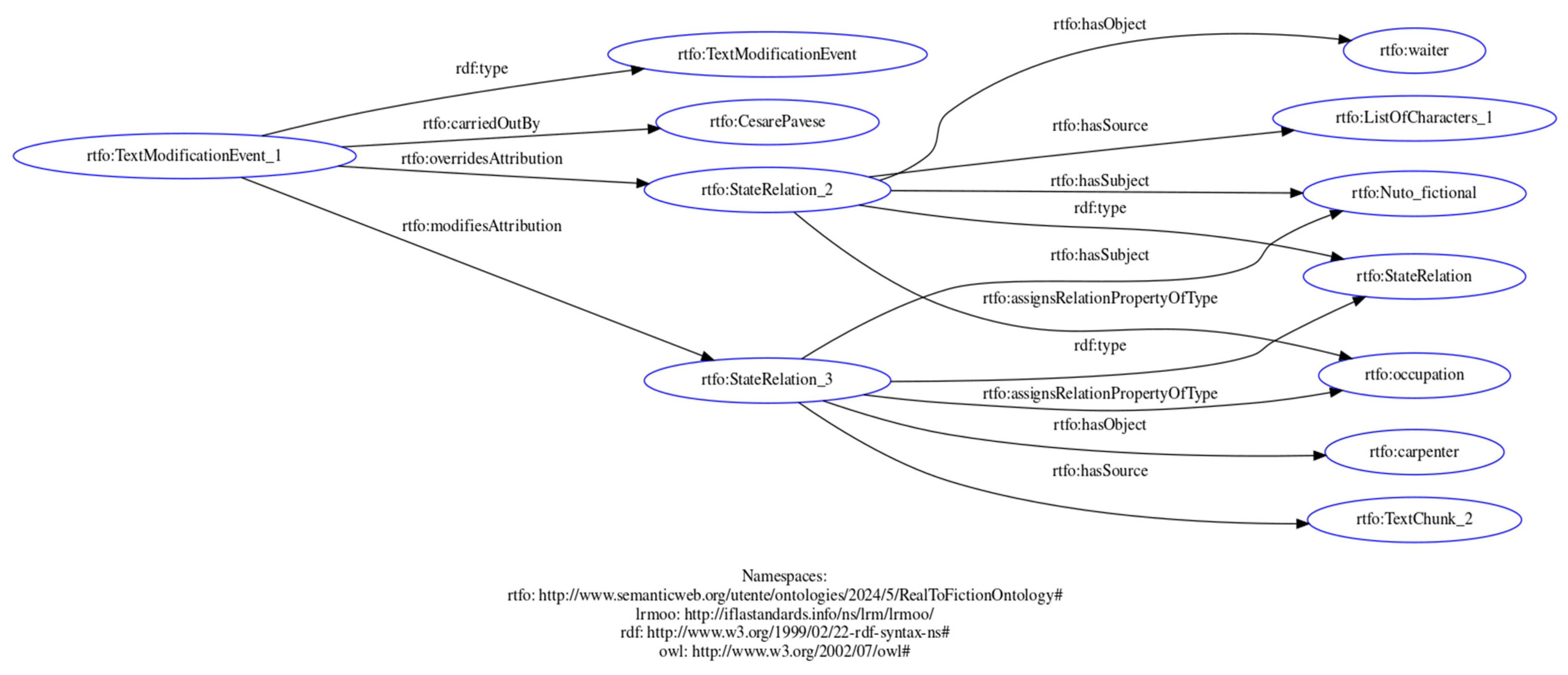 Humanities 14 00162 g008 Humanities 14 00162 g008
