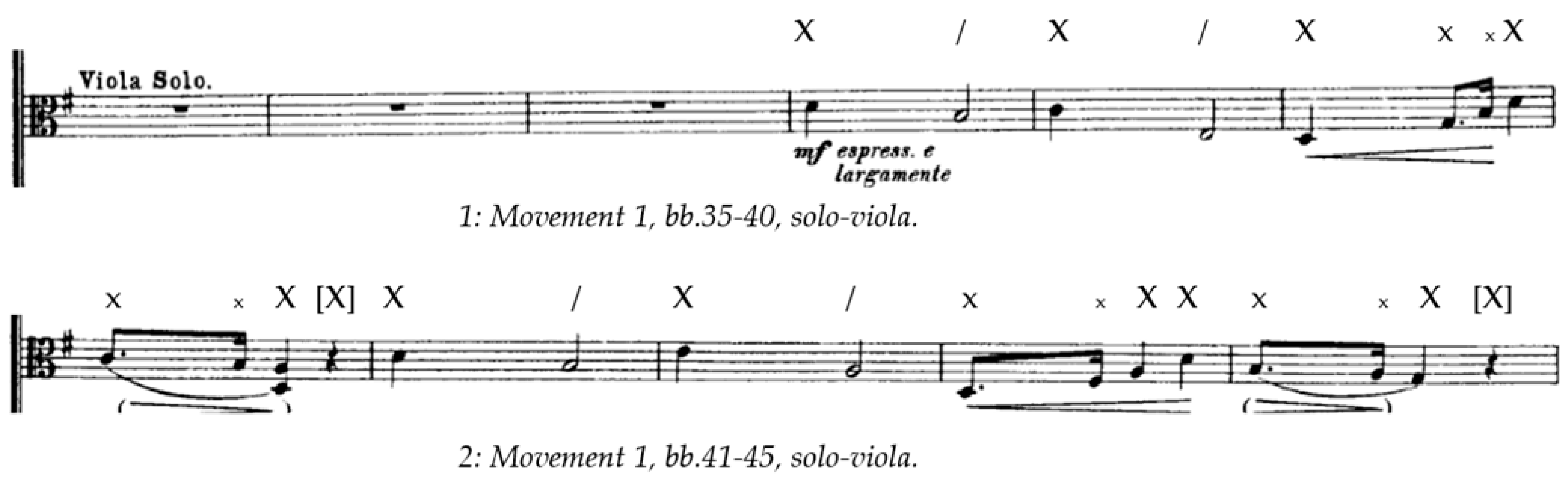 Humanities 14 00166 g007