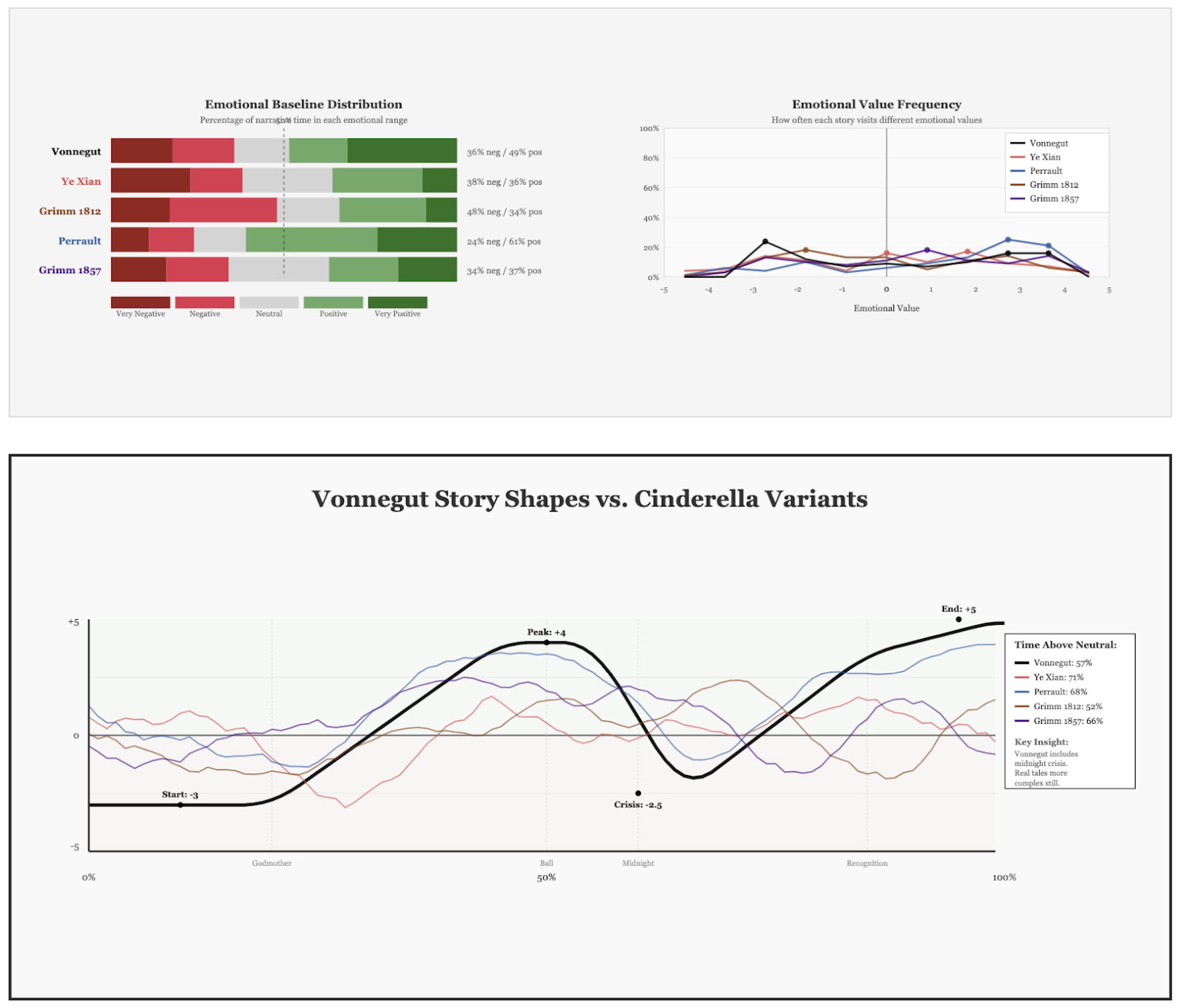 Humanities 14 00198 g005b