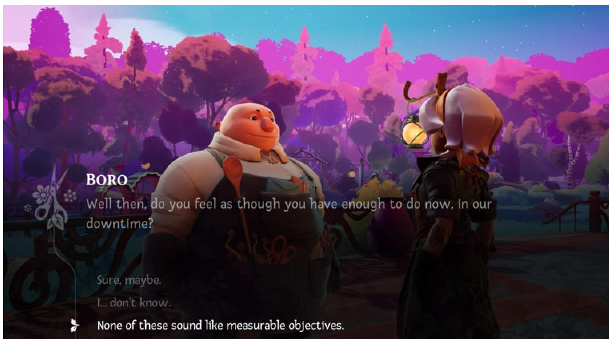 Humanities 15 00008 g010