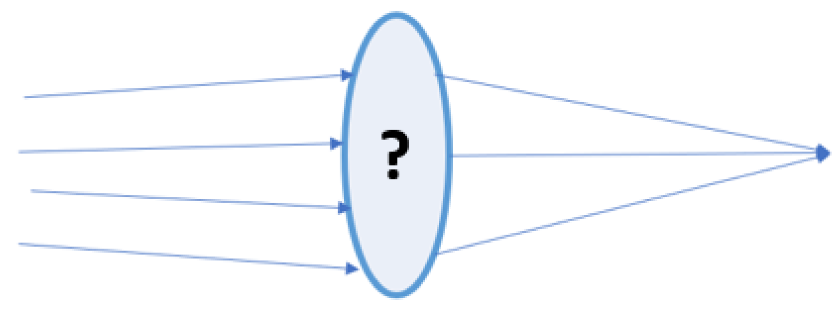 Humans 01 00006 g001 550