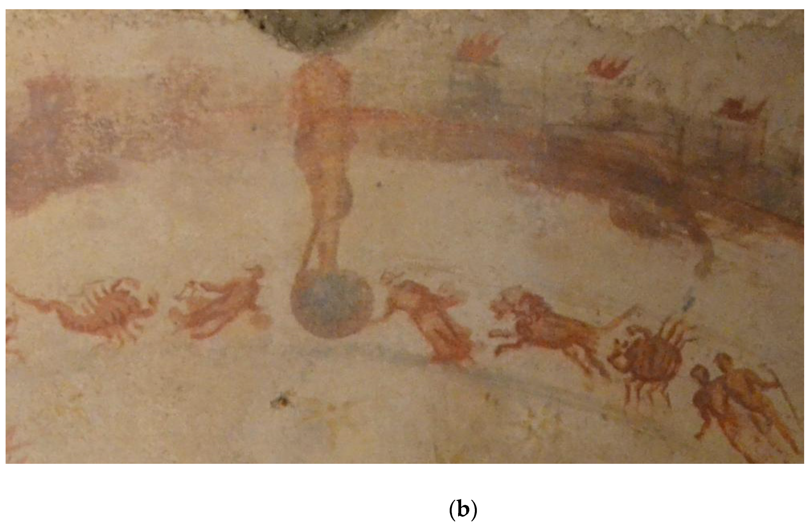 Humans 02 00003 g003b 550