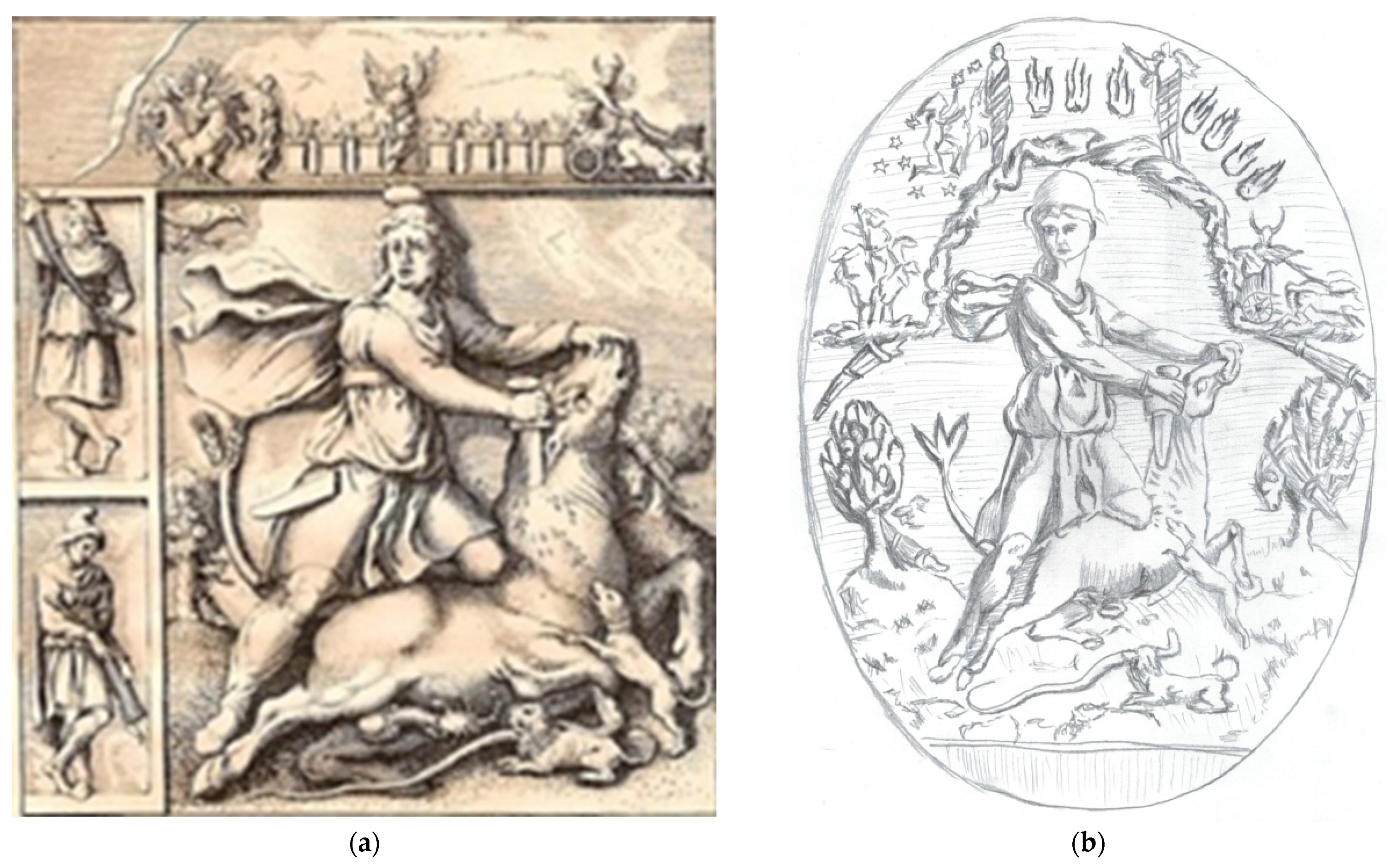 Humans 02 00003 g008 550