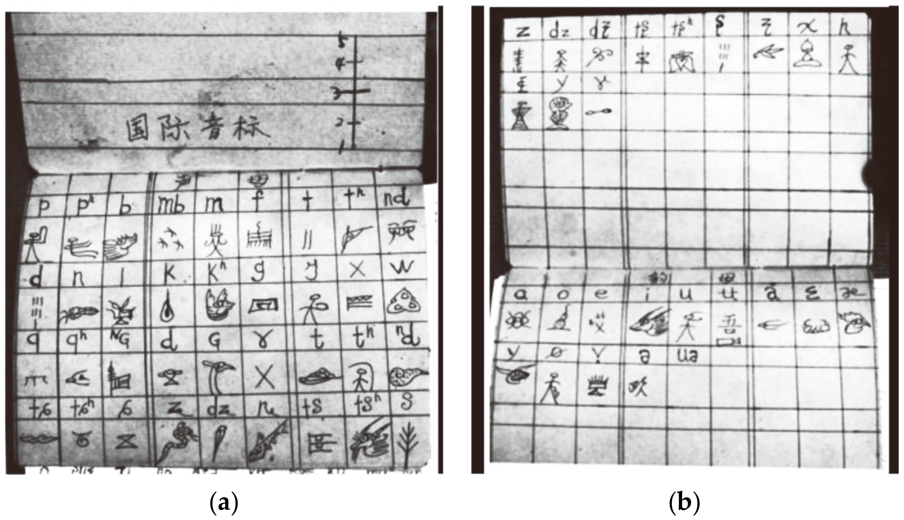 Humans 02 00005 g001 550