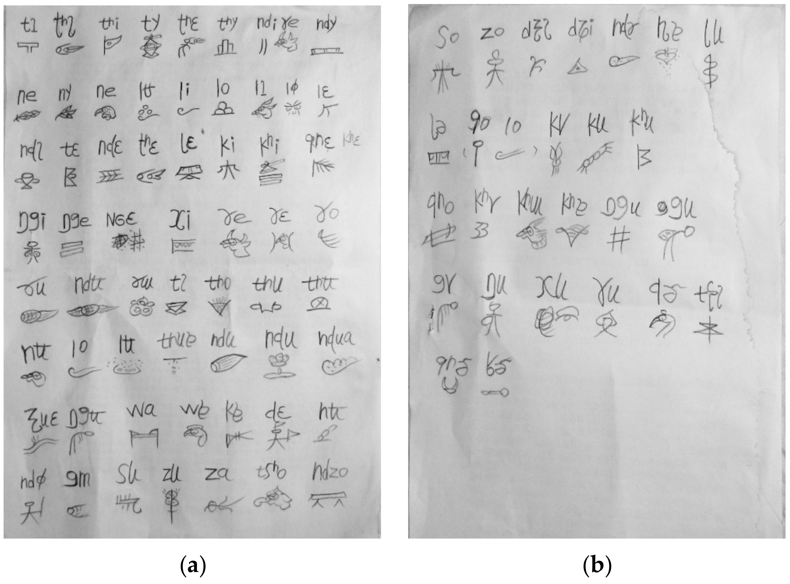 Humans 02 00005 g002 550