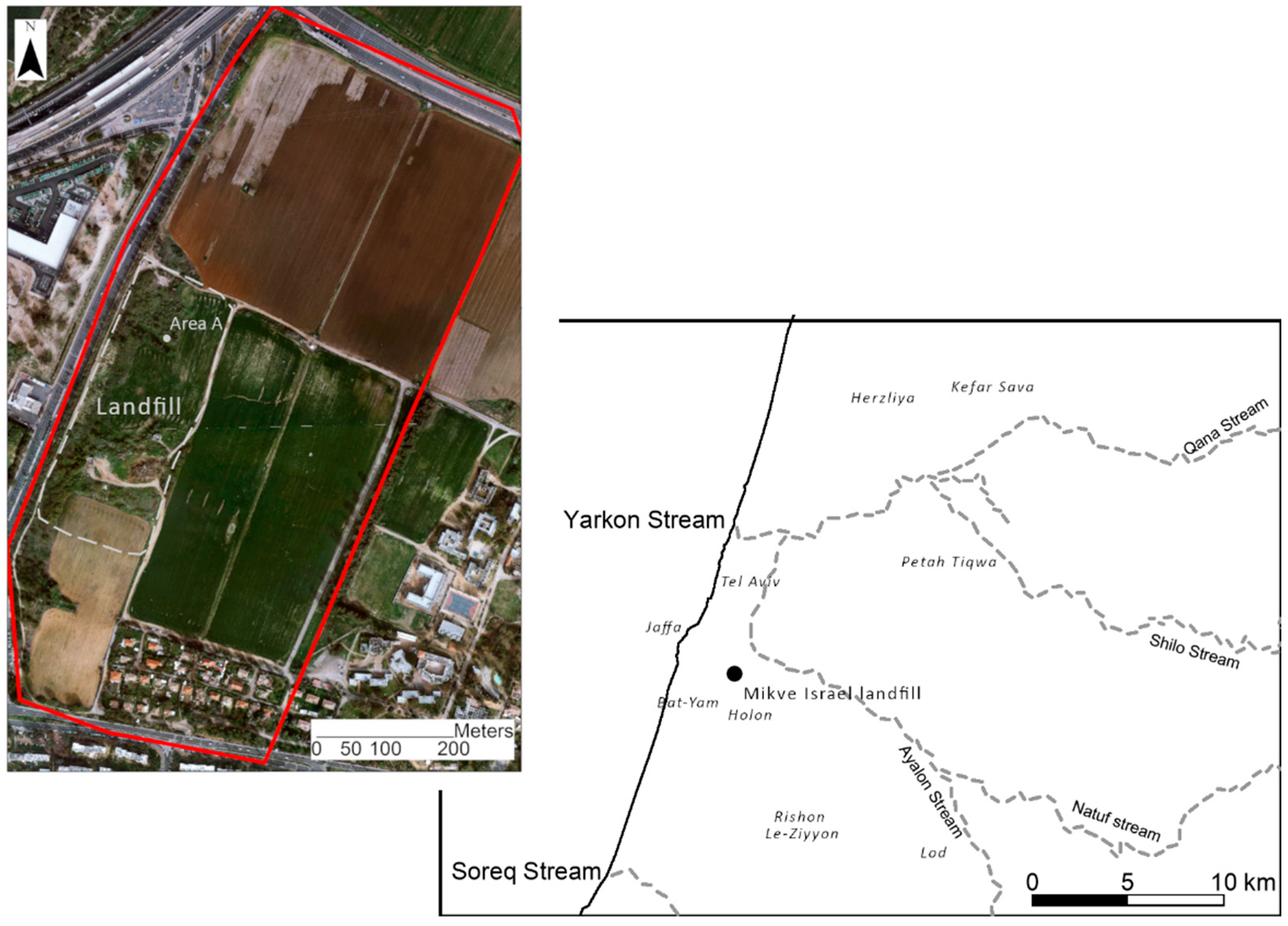 Humans 02 00006 g003 550